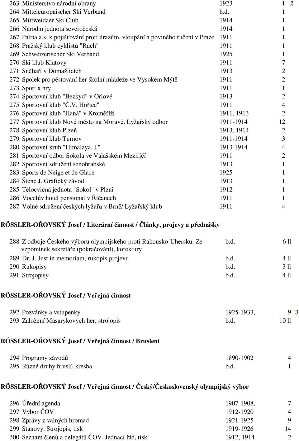 poviného ručení v Praze 1911 1 268 Pražský klub cyklistů "Ruch" 1911 1 269 Schweizerischer Ski Verband 1925 1 270 Ski klub Klatovy 1911 7 271 Sněhaři v Domažlicích 1913 2 272 Spolek pro pěstování her