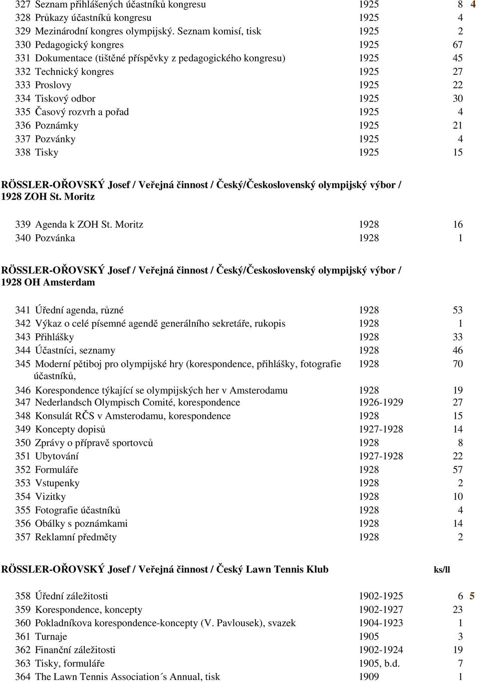 1925 30 335 Časový rozvrh a pořad 1925 4 336 Poznámky 1925 21 337 Pozvánky 1925 4 338 Tisky 1925 15 RÖSSLER-OŘOVSKÝ Josef / Veřejná činnost / Český/Československý olympijský výbor / 1928 ZOH St.