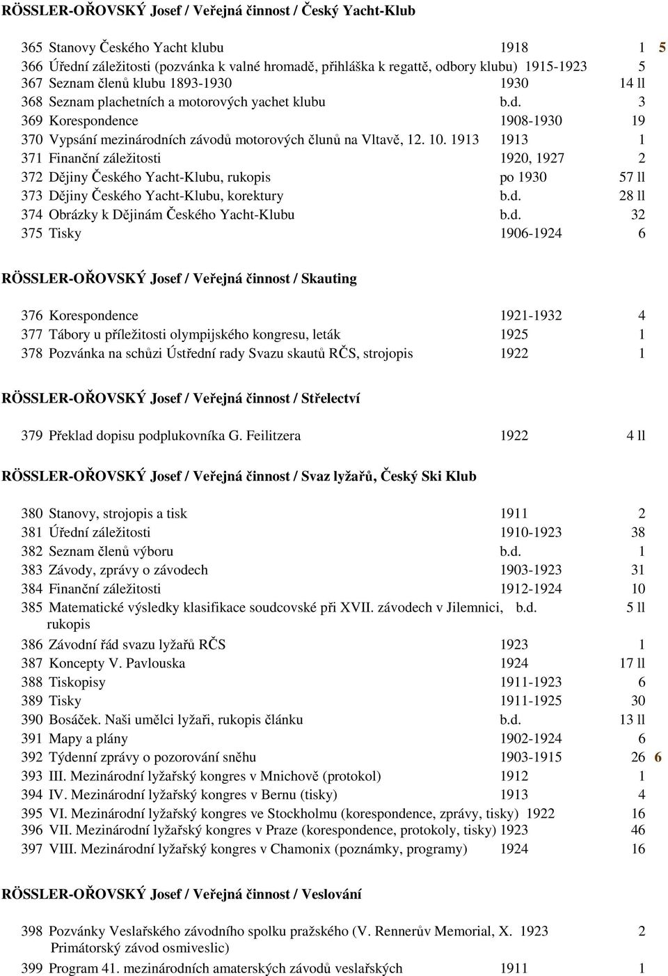 1913 1913 1 371 Finanční záležitosti 1920, 1927 2 372 Dějiny Českého Yacht-Klubu, rukopis po 1930 57 ll 373 Dějiny Českého Yacht-Klubu, korektury b.d.