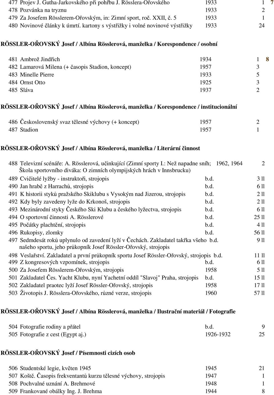 kartony s výstřižky i volné novinové výstřižky 1933 24 RÖSSLER-OŘOVSKÝ Josef / Albína Rösslerová, manželka / Korespondence / osobní 481 Ambrož Jindřich 1934 1 8 482 Lamarová Milena (+ časopis