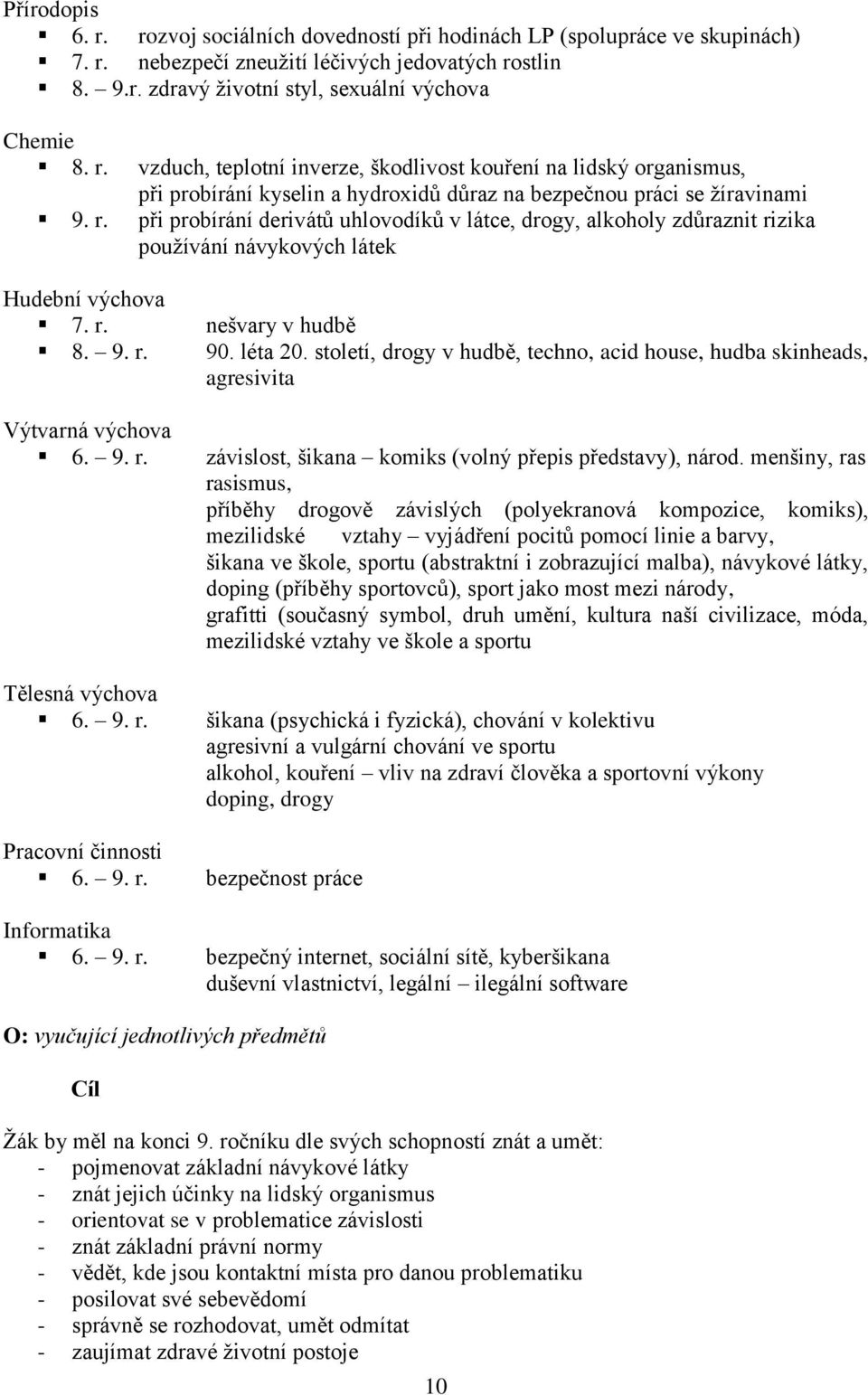 století, drogy v hudbě, techno, acid house, hudba skinheads, agresivita Výtvarná výchova 6. 9. r. závislost, šikana komiks (volný přepis představy), národ.