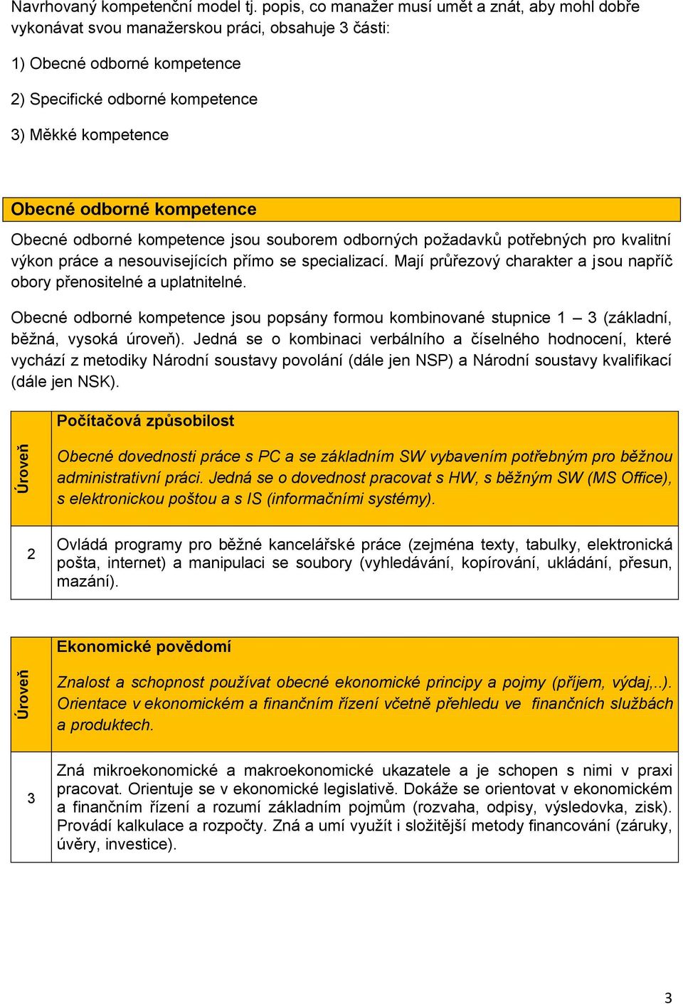 kompetence Obecné odborné kompetence jsou souborem odborných požadavků potřebných pro kvalitní výkon práce a nesouvisejících přímo se specializací.