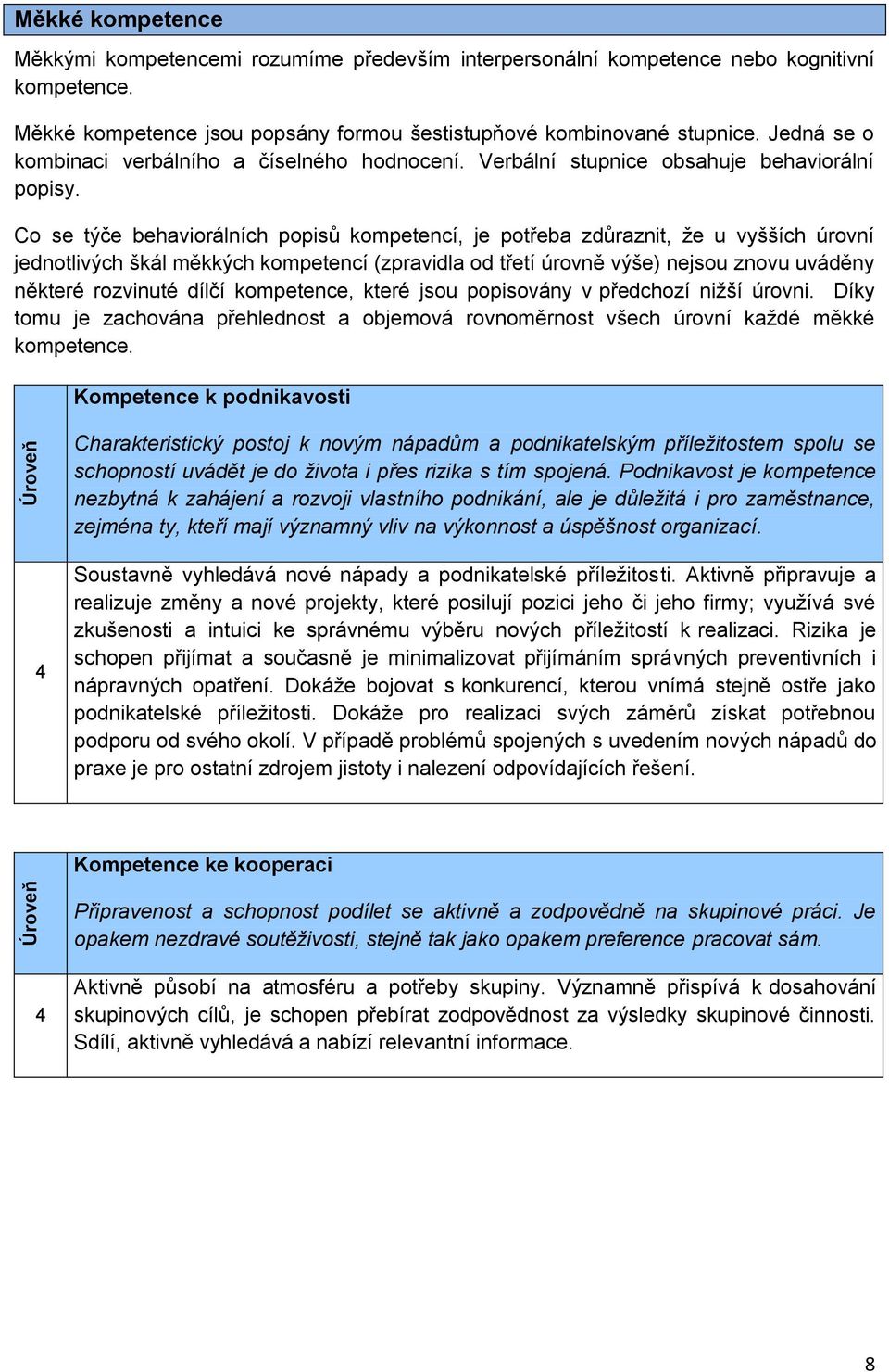 Co se týče behaviorálních popisů kompetencí, je potřeba zdůraznit, že u vyšších úrovní jednotlivých škál měkkých kompetencí (zpravidla od třetí úrovně výše) nejsou znovu uváděny některé rozvinuté