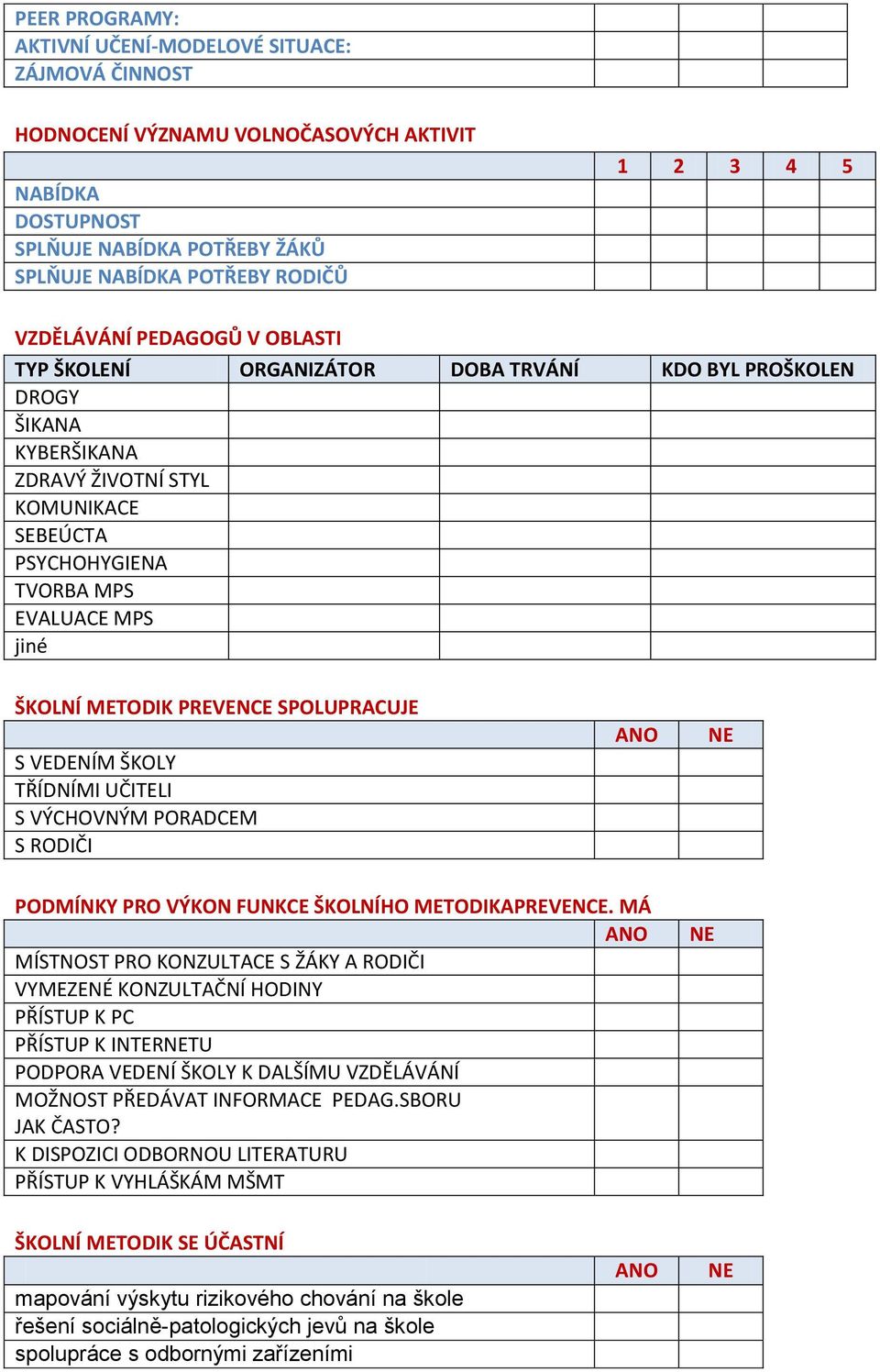 METODIK PREVENCE SPOLUPRACUJE S VEDENÍM ŠKOLY TŘÍDNÍMI UČITELI S VÝCHOVNÝM PORADCEM S RODIČI ANO NE PODMÍNKY PRO VÝKON FUNKCE ŠKOLNÍHO METODIKAPREVENCE.