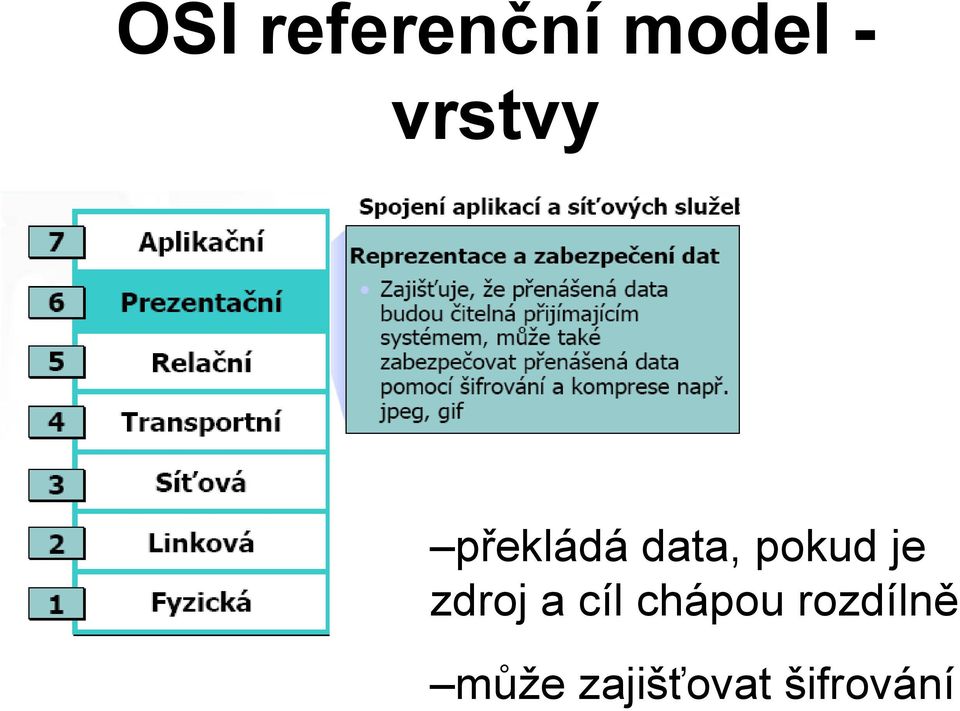 pokud je zdroj a cíl