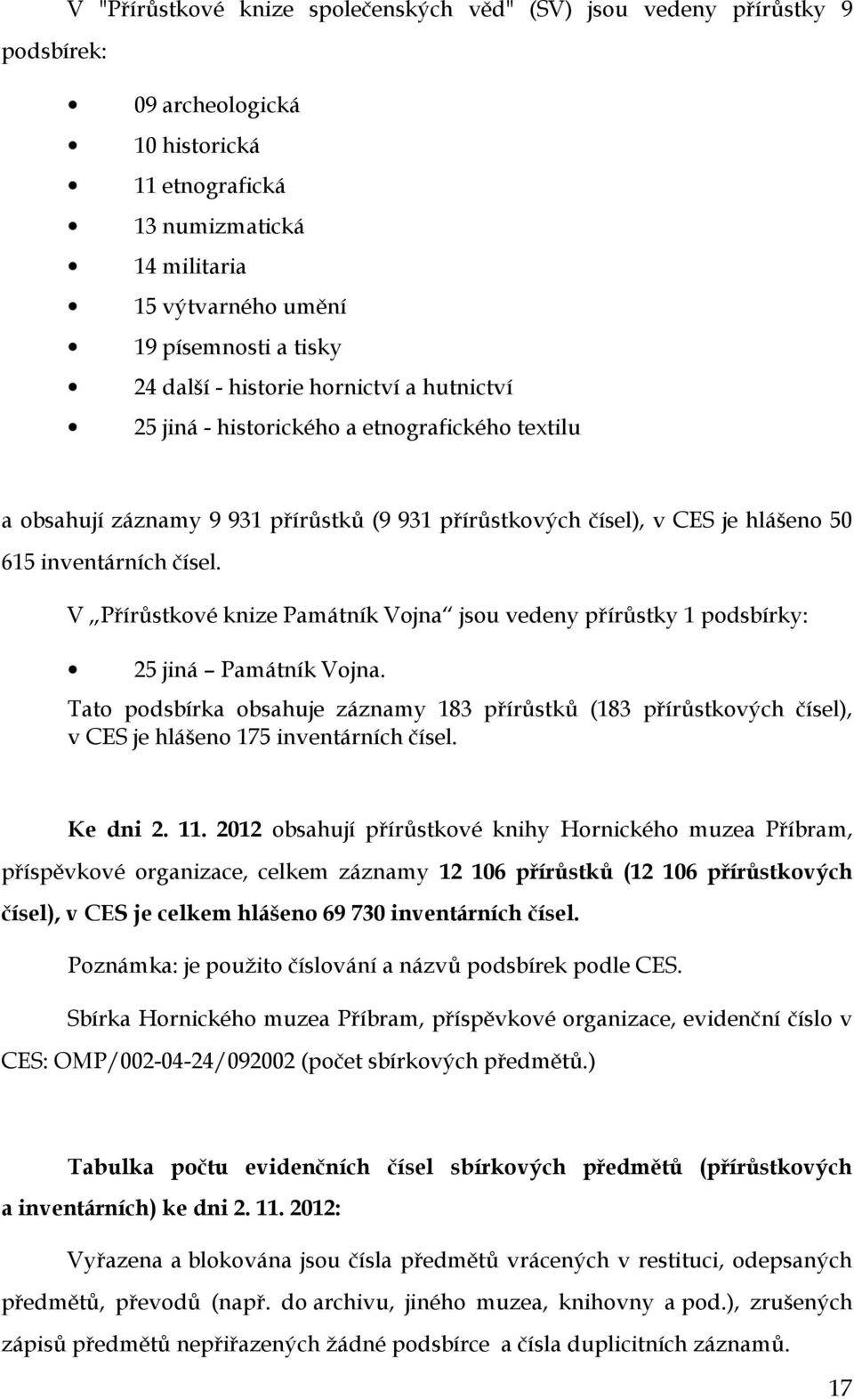 V Přírůstkové knize Památník Vojna jsou vedeny přírůstky 1 podsbírky: 25 jiná Památník Vojna.