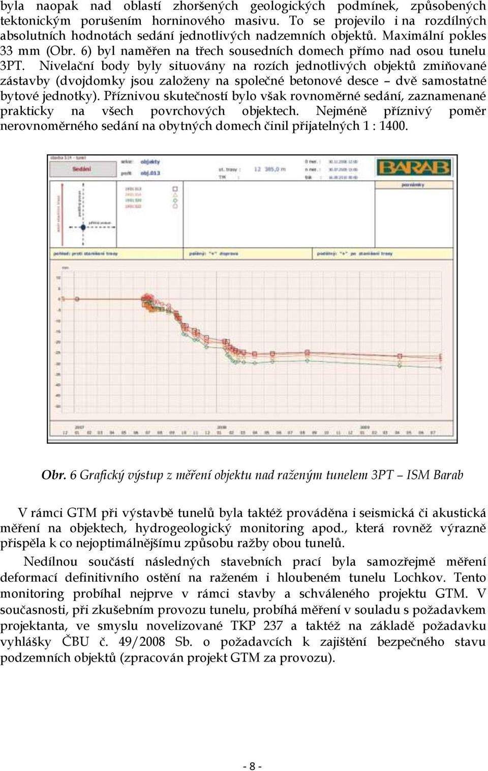 Nivelační body byly situovány na rozích jednotlivých objektů zmiňované zástavby (dvojdomky jsou založeny na společné betonové desce dvě samostatné bytové jednotky).