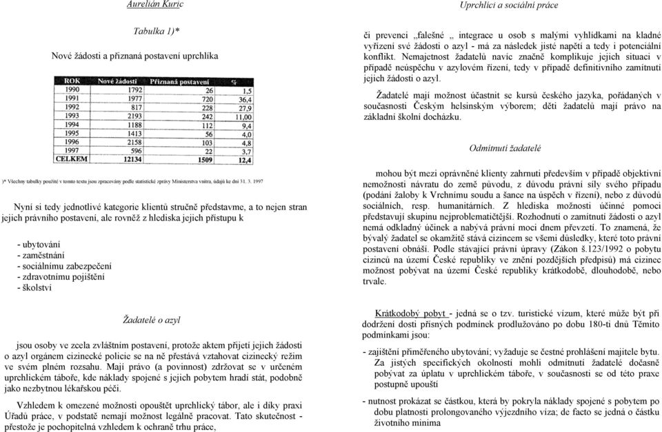 Žadatelé mají možnost účastnit se kursů českého jazyka, pořádaných v současnosti Českým helsinským výborem; děti žadatelů mají právo na základní školní docházku.