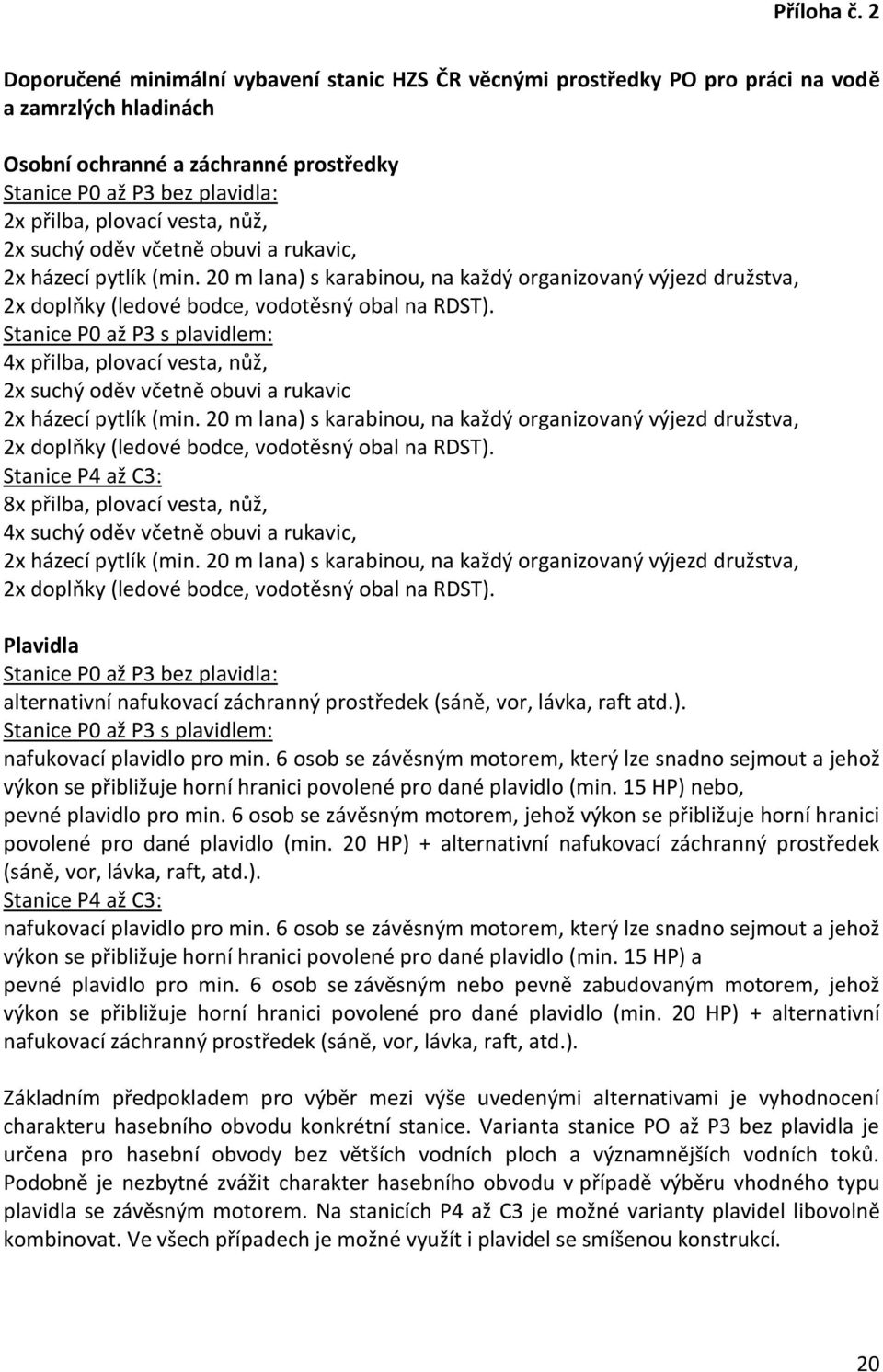 vesta, nůž, 2x suchý oděv včetně obuvi a rukavic, 2x házecí pytlík (min. 20 m lana) s karabinou, na každý organizovaný výjezd družstva, 2x doplňky (ledové bodce, vodotěsný obal na RDST).