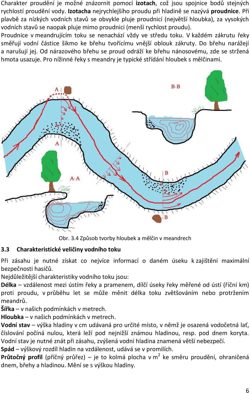 Proudnice v meandrujícím toku se nenachází vždy ve středu toku. V každém zákrutu řeky směřují vodní částice šikmo ke břehu tvořícímu vnější oblouk zákruty. Do břehu narážejí a narušují jej.