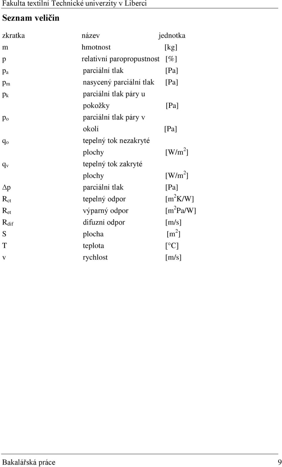 tepelný tok nezakryté plochy [W/m 2 ] tepelný tok zakryté plochy [W/m 2 ] p parciální tlak [Pa] R ct tepelný odpor [m