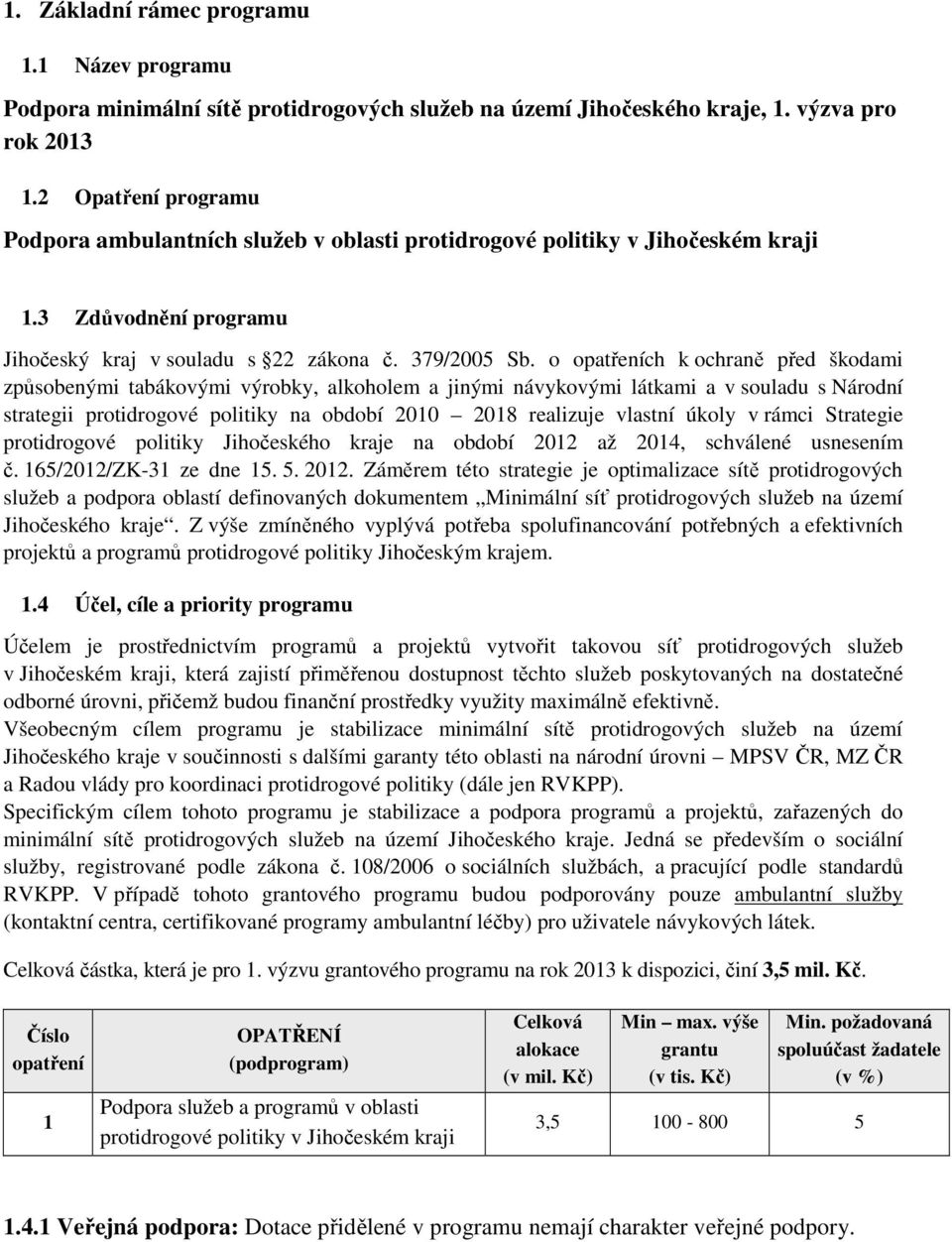 o opatřeních k ochraně před škodami způsobenými tabákovými výrobky, alkoholem a jinými návykovými látkami a v souladu s Národní strategii protidrogové politiky na období 2010 2018 realizuje vlastní