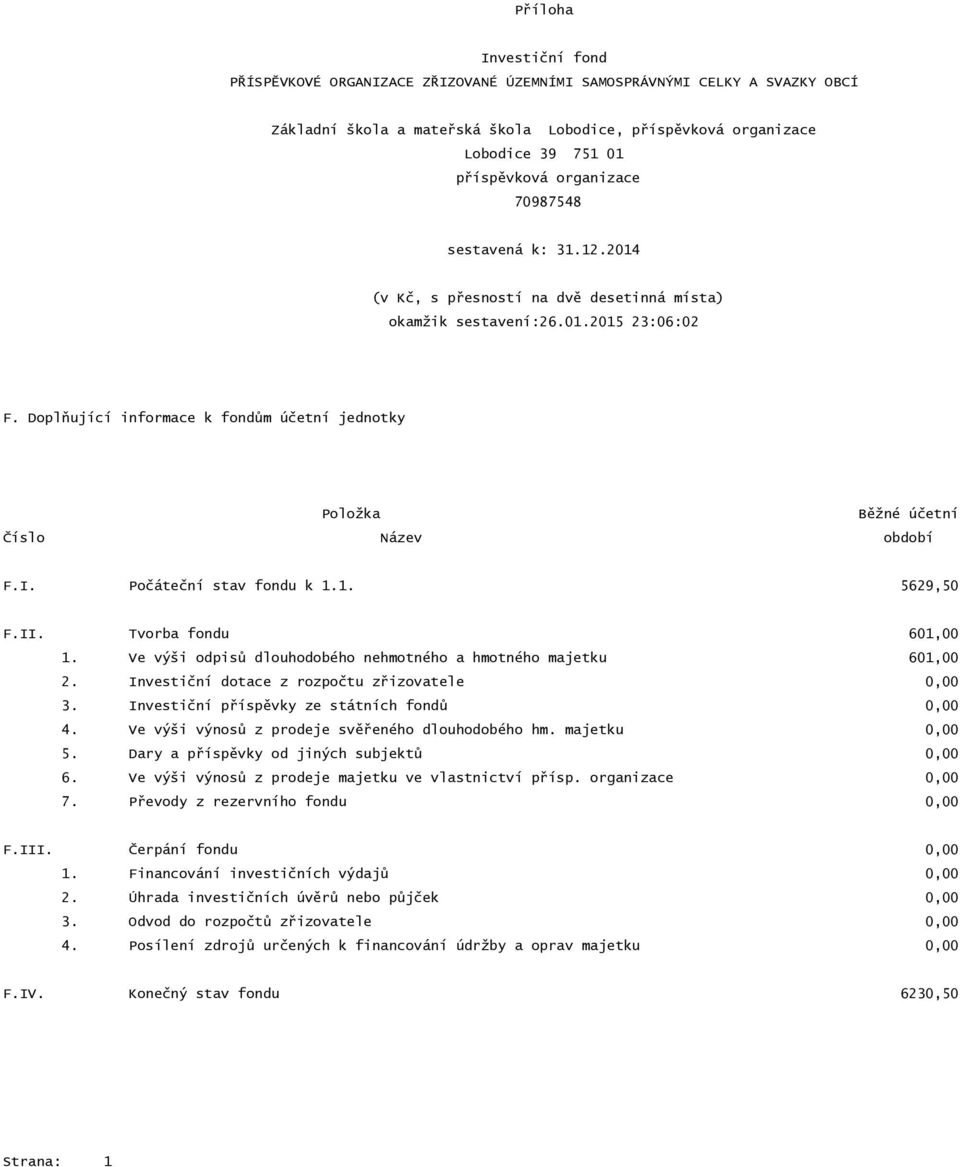 Ve výši odpisů dlouhodobého nehmotného a hmotného majetku 601,00 2. Investiční dotace z rozpočtu zřizovatele 0,00 3. Investiční příspěvky ze státních fondů 0,00 4.