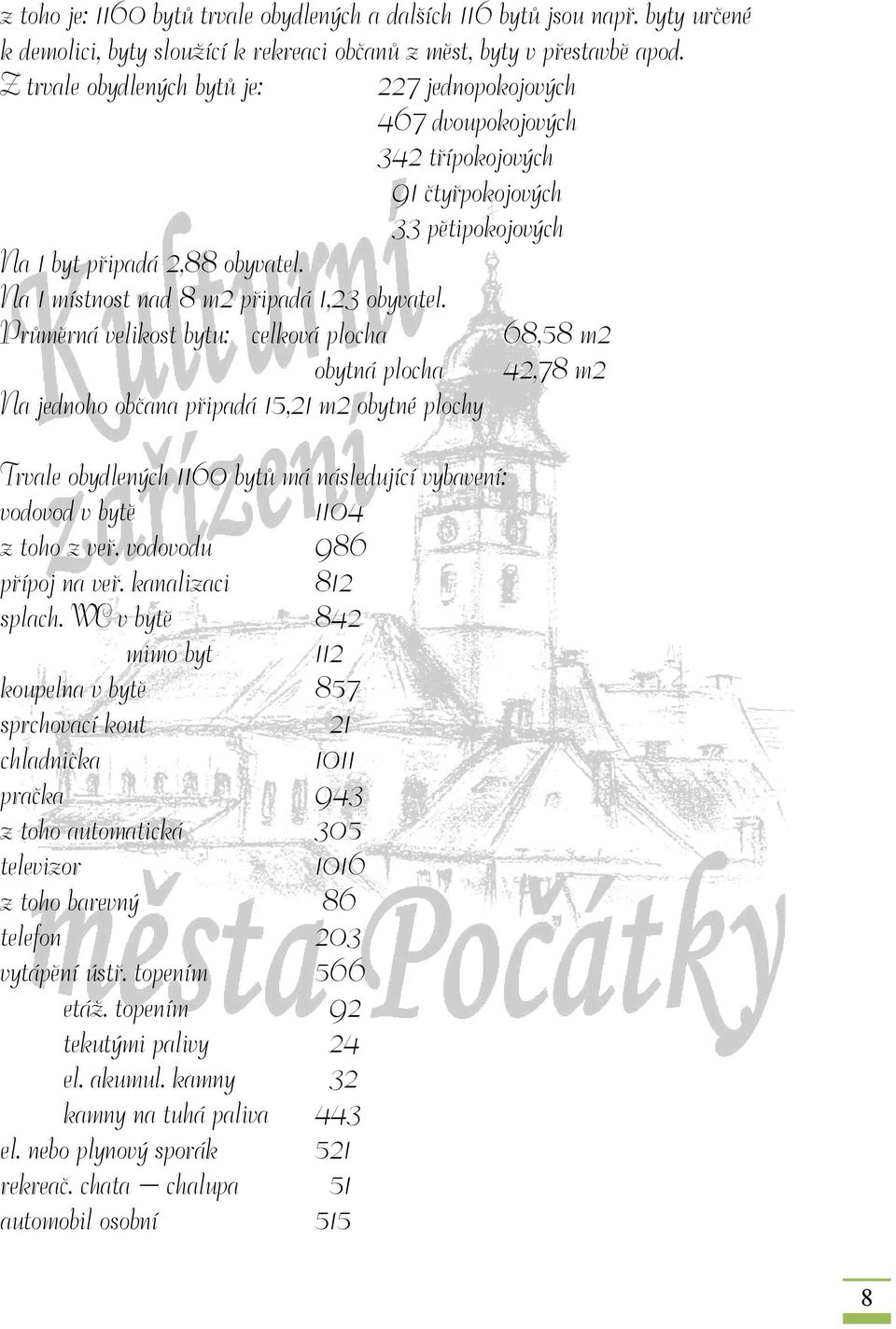 Průměrná velikost bytu: celková plocha 68,58 m2 obytná plocha 42,78 m2 Na jednoho občana připadá 15,21 m2 obytné plochy Trvale obydlených 1160 bytů má následující vybavení: vodovod v bytě 1104 z toho