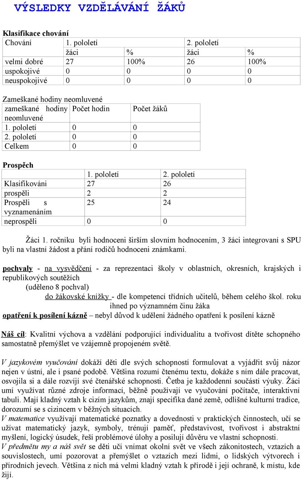 ročníku byli hodnoceni širším slovním hodnocením, 3 žáci integrovaní s SPU byli na vlastní žádost a přání rodičů hodnoceni známkami.