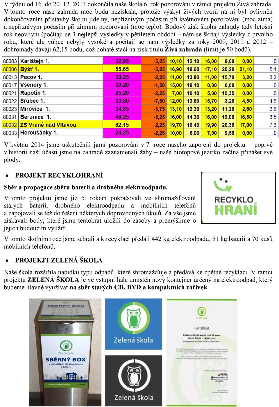 nepříznivým počasím při zimním pozorování (moc teplo).