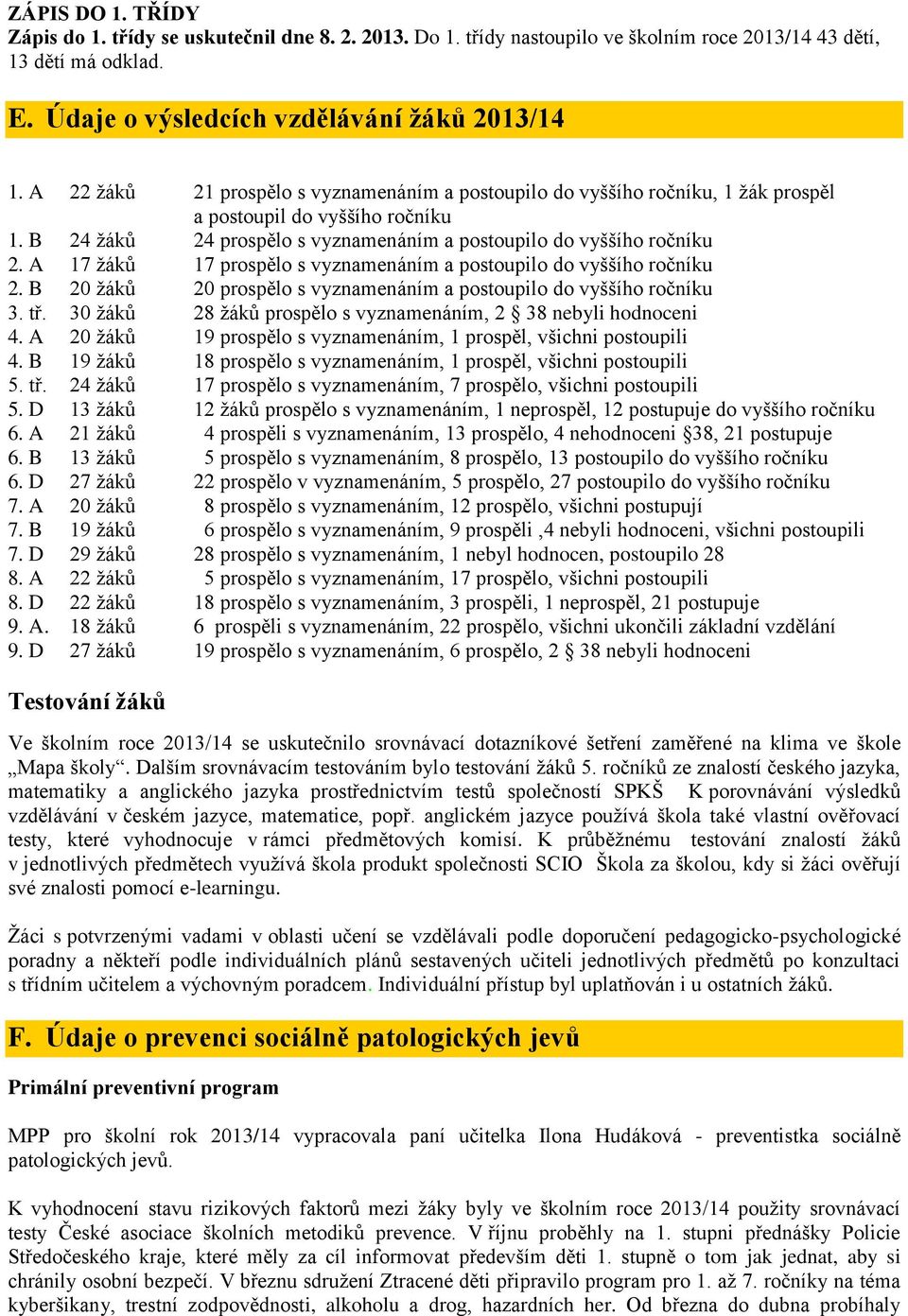 A 17 žáků 17 prospělo s vyznamenáním a postoupilo do vyššího ročníku 2. B 20 žáků 20 prospělo s vyznamenáním a postoupilo do vyššího ročníku 3. tř.