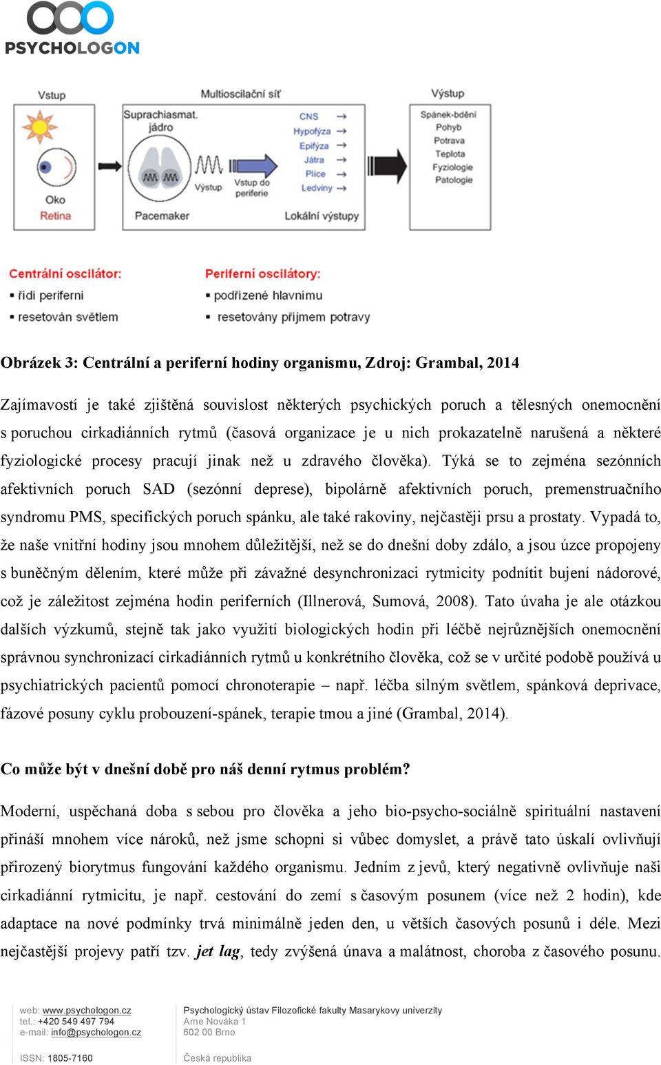 Týká se to zejména sezónních afektivních poruch SAD (sezónní deprese), bipolárně afektivních poruch, premenstruačního syndromu PMS, specifických poruch spánku, ale také rakoviny, nejčastěji prsu a