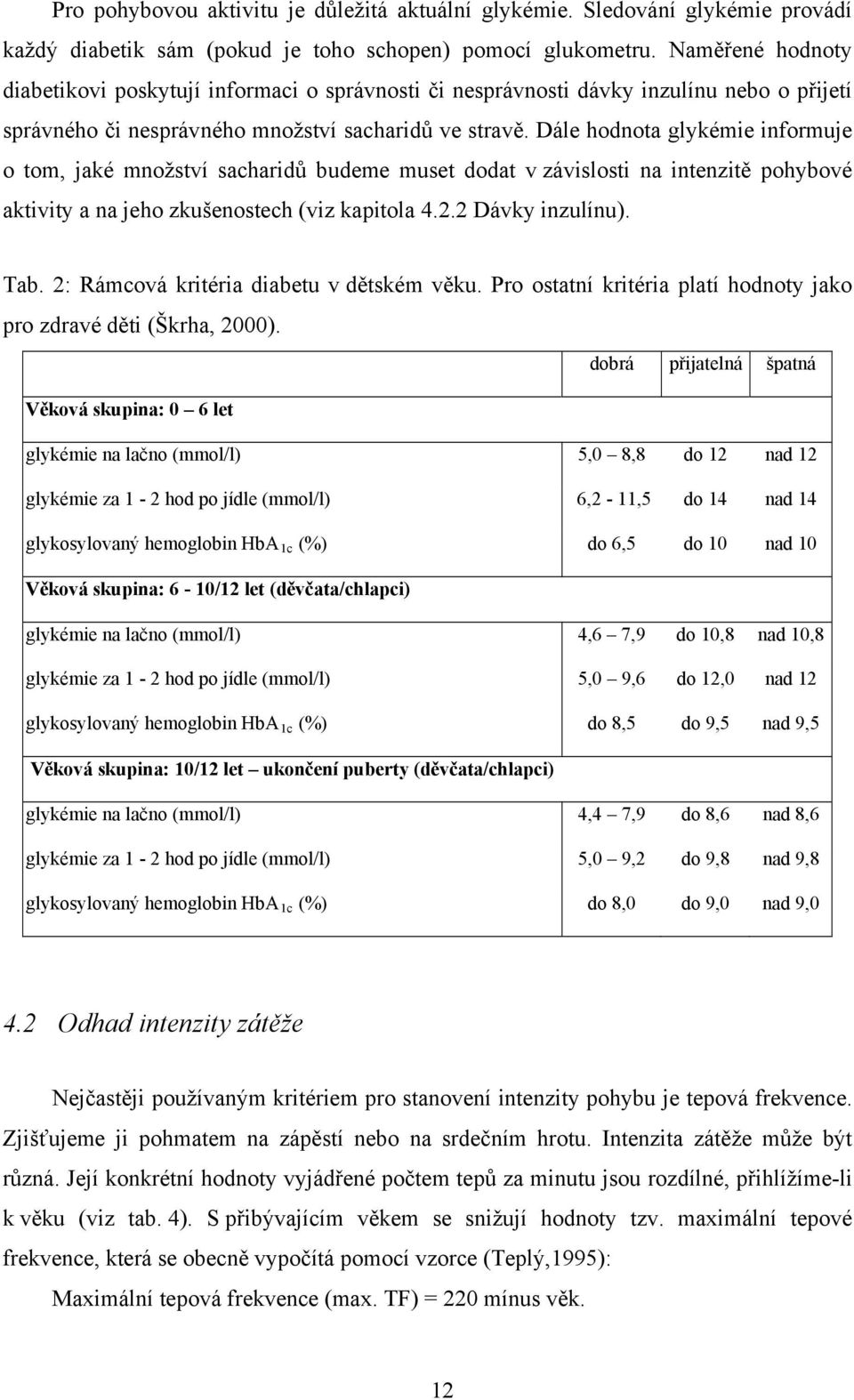 Dále hodnota glykémie informuje o tom, jaké množství sacharidů budeme muset dodat v závislosti na intenzitě pohybové aktivity a na jeho zkušenostech (viz kapitola 4.2.2 Dávky inzulínu). Tab.