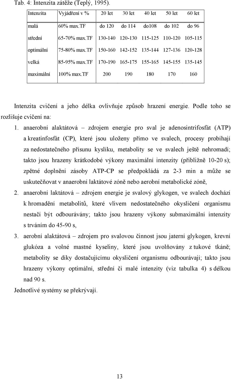 tf 200 190 180 170 160 Intenzita cvičení a jeho délka ovlivňuje způsob hrazení energie. Podle toho se rozlišuje cvičení na: 1.