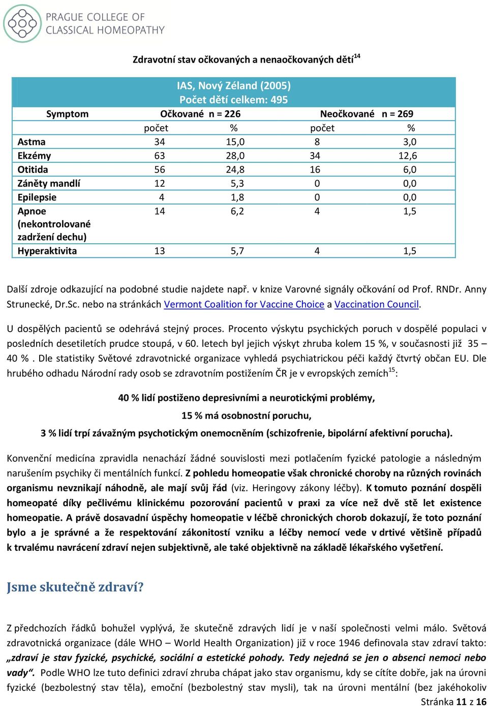 najdete např. v knize Varovné signály očkování od Prof. RNDr. Anny Strunecké, Dr.Sc. nebo na stránkách Vermont Coalition for Vaccine Choice a Vaccination Council.