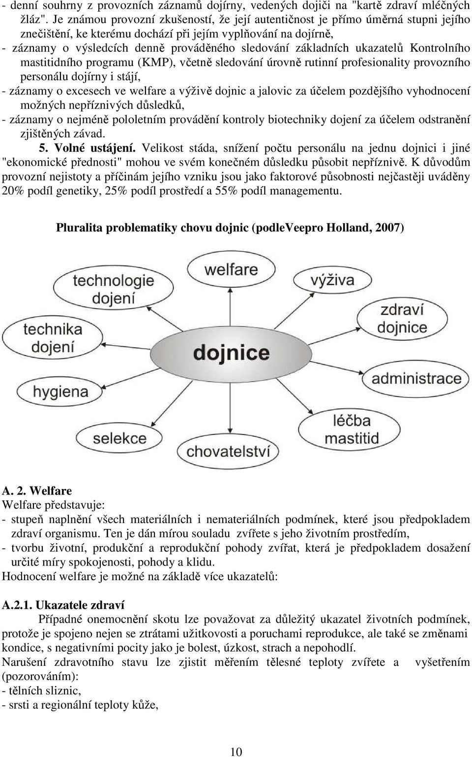 základních ukazatelů Kontrolního mastitidního programu (KMP), včetně sledování úrovně rutinní profesionality provozního personálu dojírny i stájí, - záznamy o excesech ve welfare a výživě dojnic a