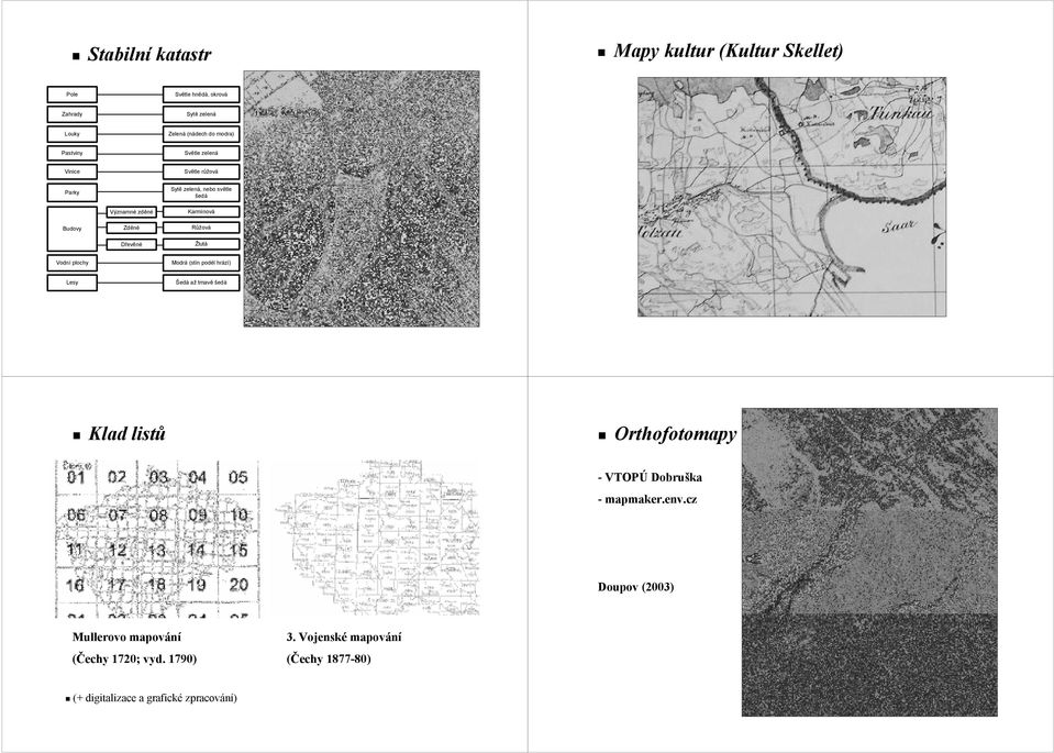 Růžová Žlutá Vodní plochy Modrá (stín podél hrází) Lesy Šedá až tmavě šedá Klad listů Orthofotomapy - VTOPÚ Dobruška - mapmaker.