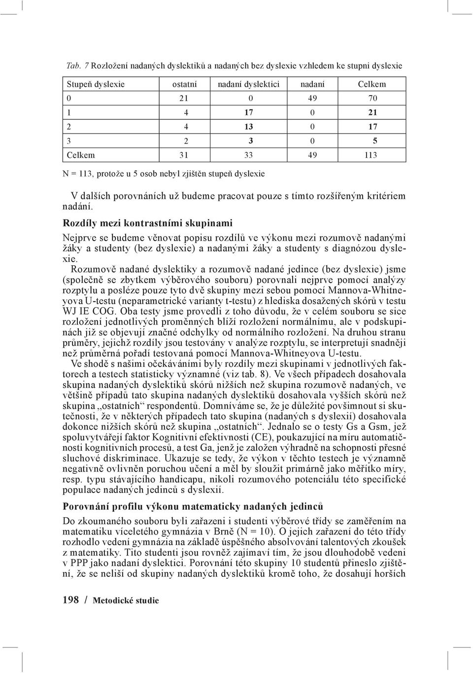 Rozdíly mezi kontrastními skupinami Nejprve se budeme věnovat popisu rozdílů ve výkonu mezi rozumově nadanými žáky a studenty (bez dyslexie) a nadanými žáky a studenty s diagnózou dyslexie.