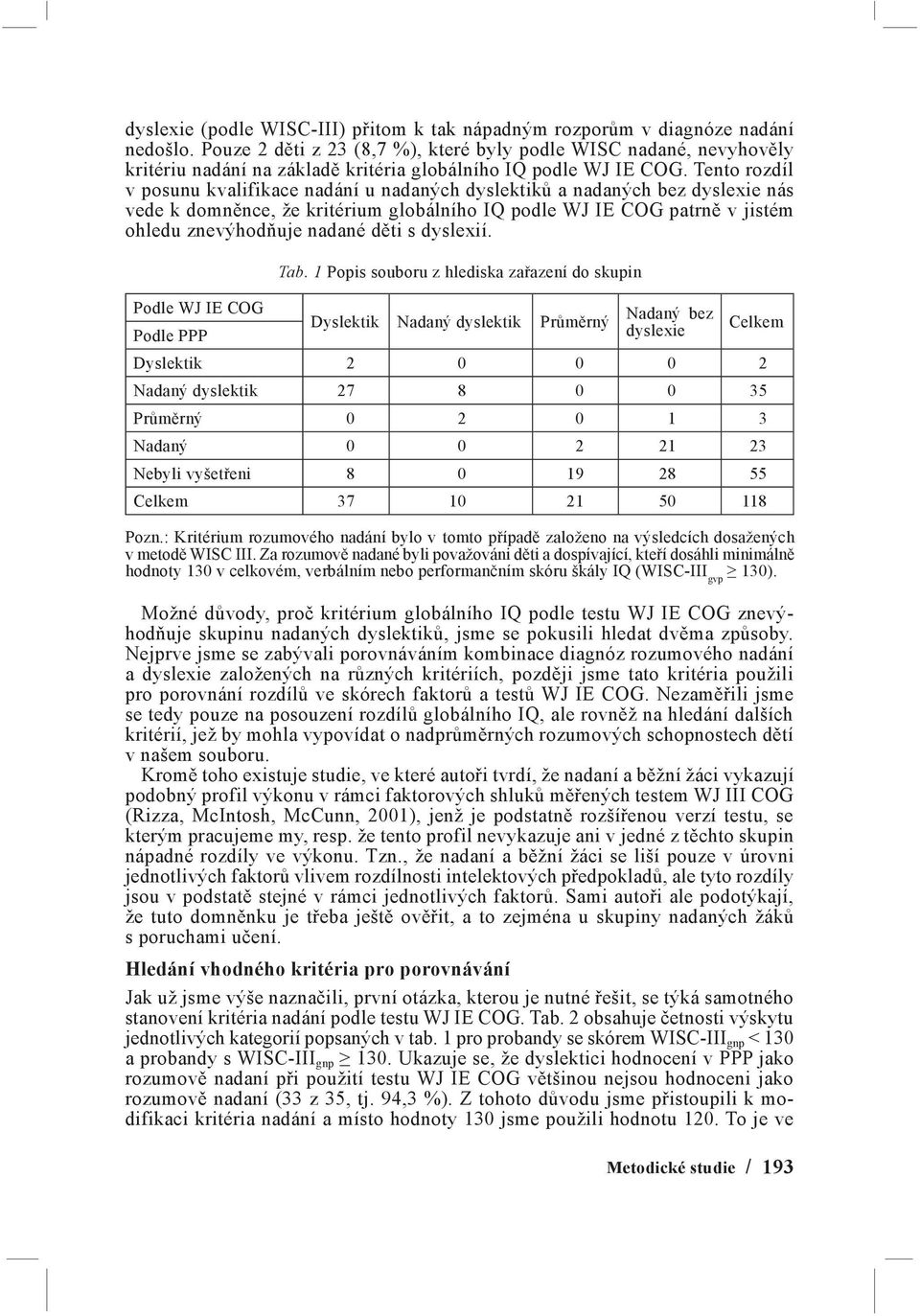 Tento rozdíl v posunu kvalifikace nadání u nadaných dyslektiků a nadaných bez dyslexie nás vede k domněnce, že kritérium globálního IQ podle WJ IE COG patrně v jistém ohledu znevýhodňuje nadané děti