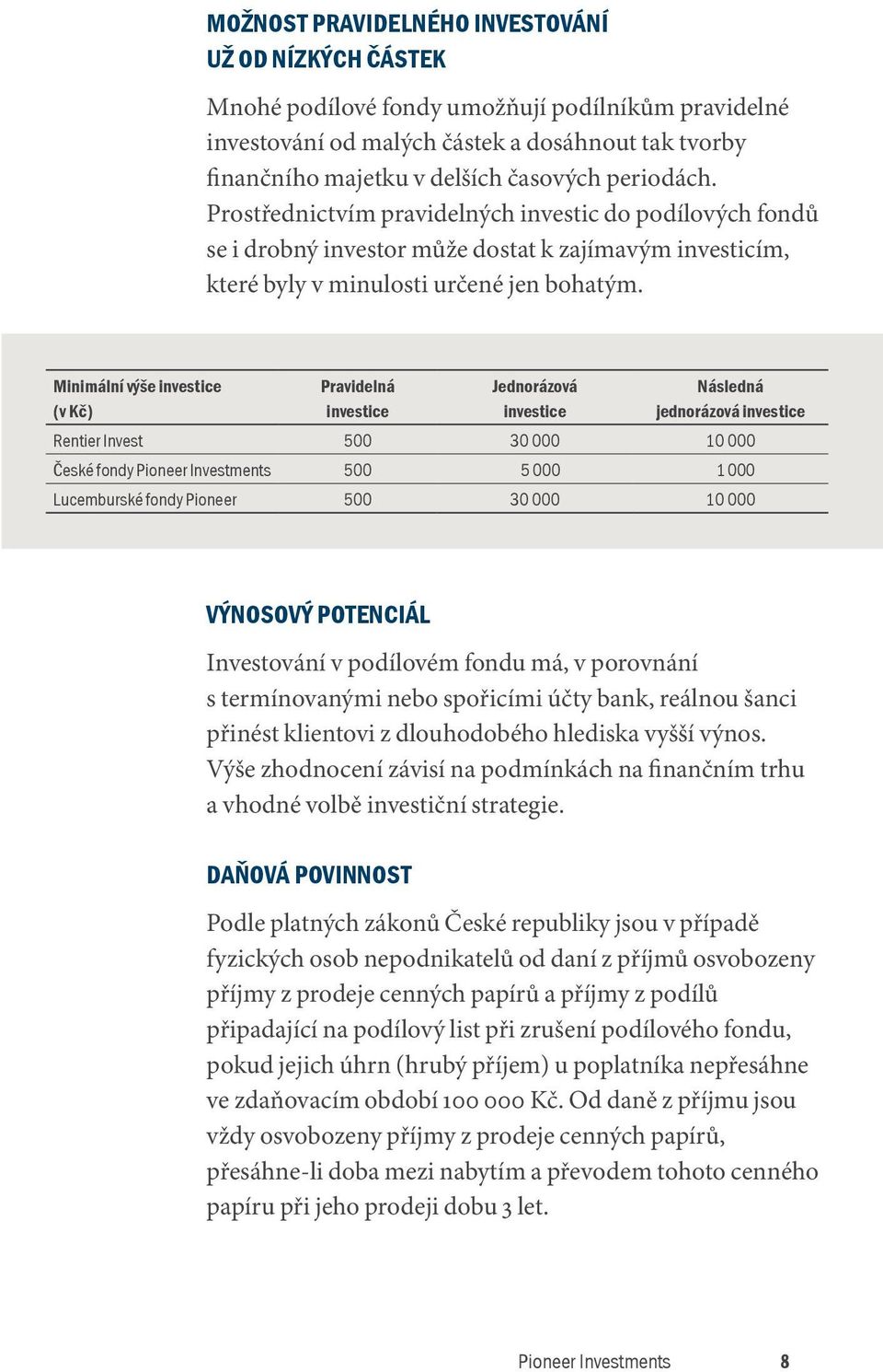 Minimální výše investice (v Kč) Pravidelná investice Jednorázová investice Následná jednorázová investice Rentier Invest 500 30 000 10 000 České fondy Pioneer Investments 500 5 000 1 000 Lucemburské