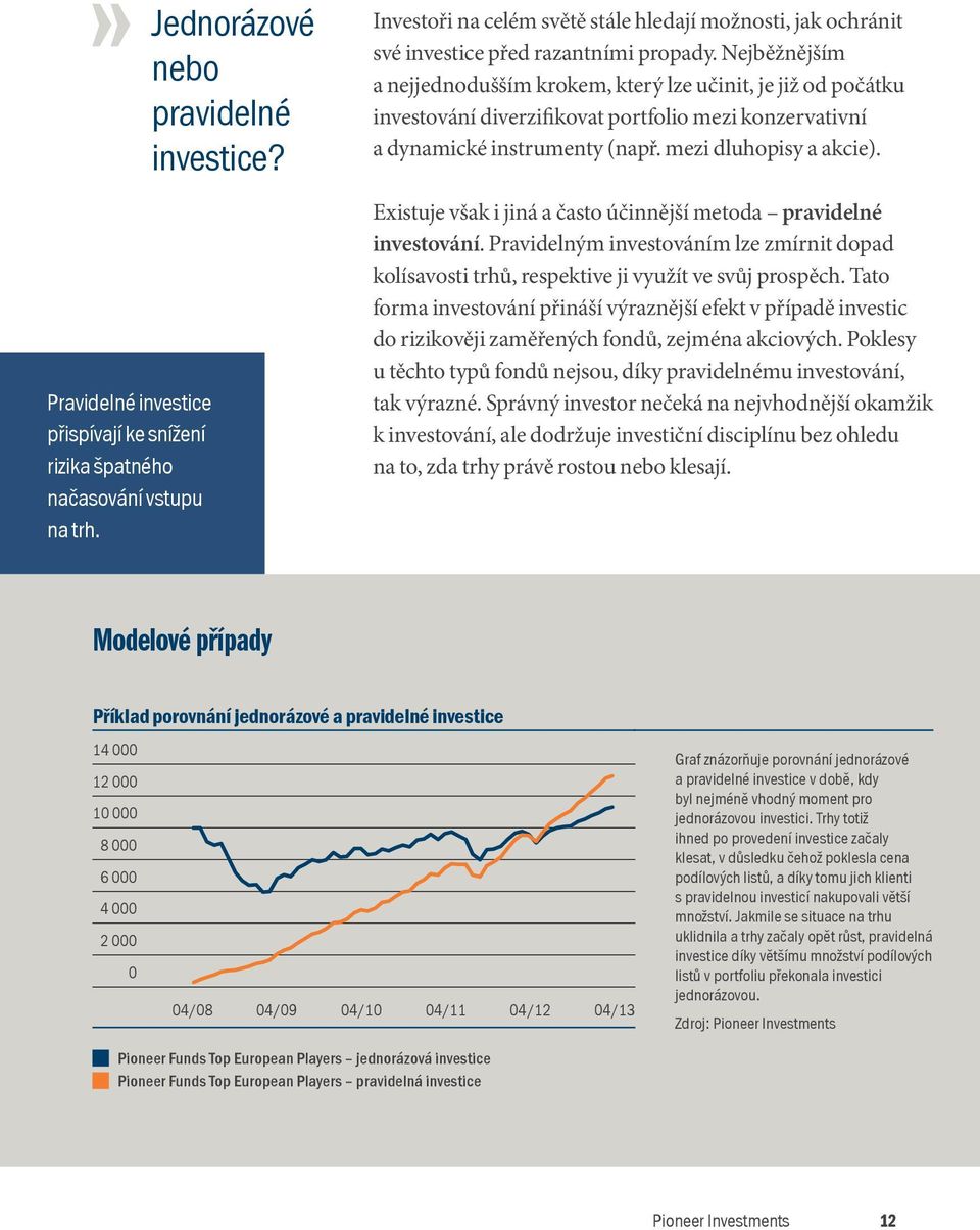 Nejběžnějším a nejjednodušším krokem, který lze učinit, je již od počátku investování diverzifikovat portfolio mezi konzervativní a dynamické instrumenty (např. mezi dluhopisy a akcie).