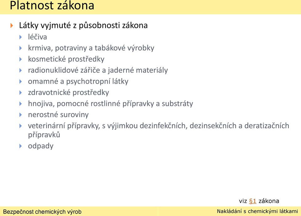 zdravotnické prostředky hnojiva, pomocné rostlinné přípravky a substráty nerostné suroviny