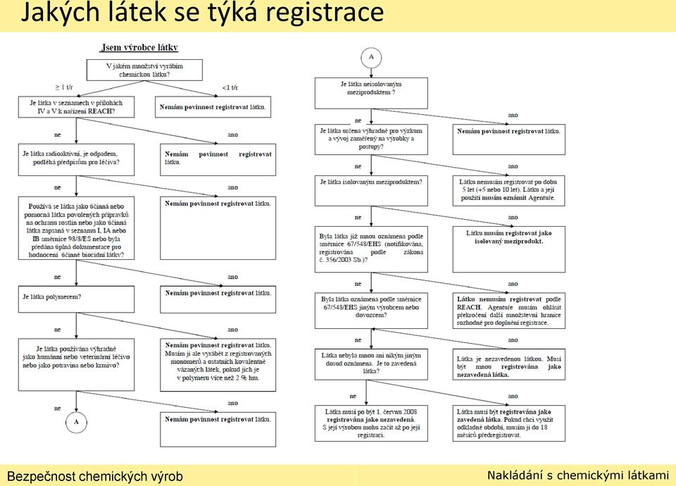 týká