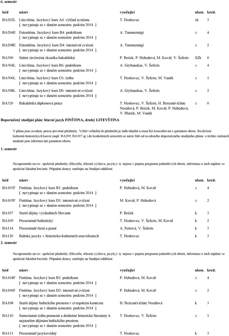 Jazykový kurs C6: četba Litevština. Jazykový kurs D6: intensívní cvičení A. Grybauskas, V. Šeferis z 4 T. Hoskovec, V. Šeferis, M. Vaněk z 1 A. Grybauskas, V. Šeferis z 2 BA320 Bakalářská diplomová práce T.