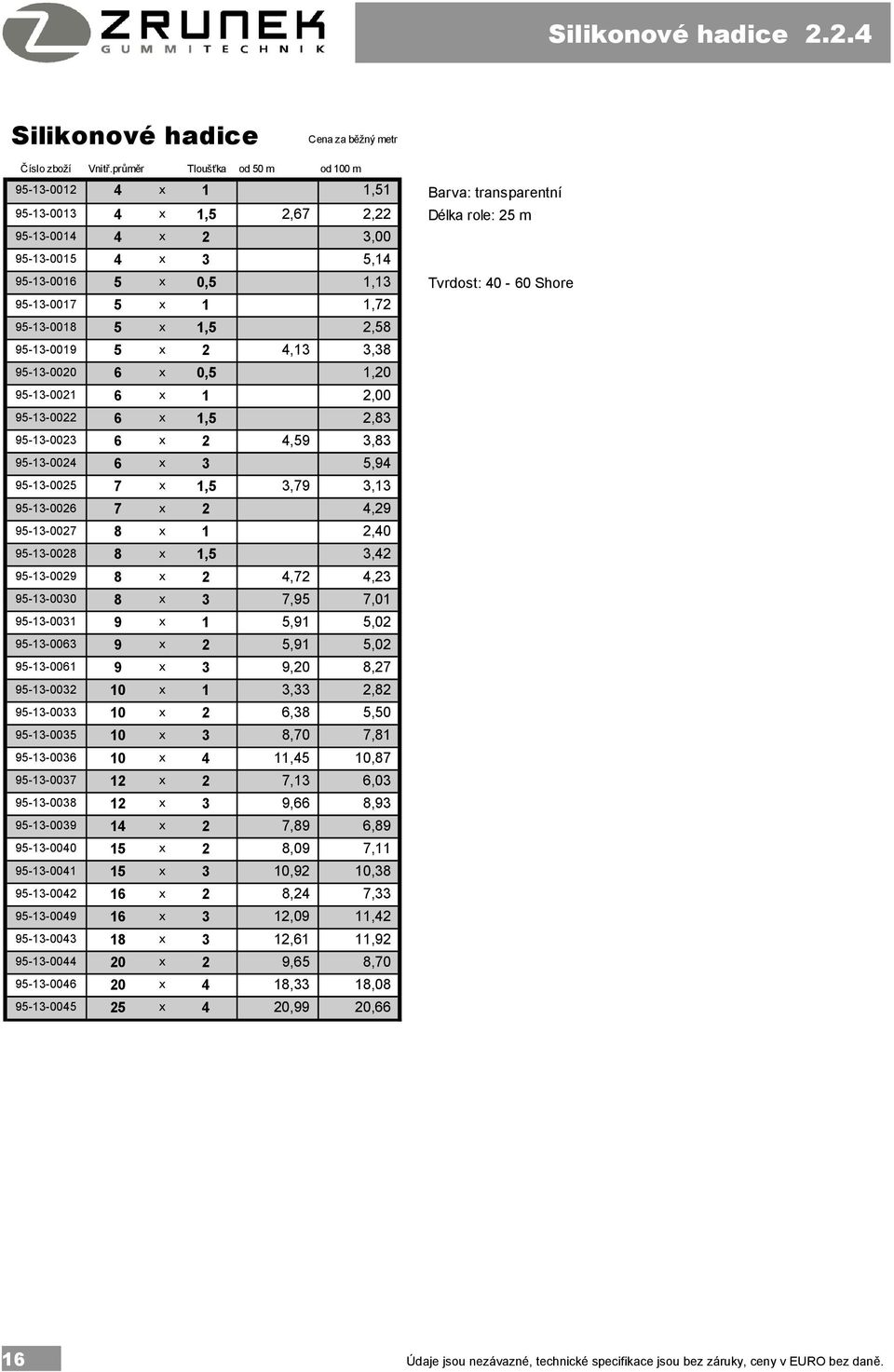 40-60 Shore 95-13-0017 5 x 1 1,72 95-13-0018 5 x 1,5 2,58 95-13-0019 5 x 2 4,13 3,38 95-13-0020 6 x 0,5 1,20 95-13-0021 6 x 1 2,00 95-13-0022 6 x 1,5 2,83 95-13-0023 6 x 2 4,59 3,83 95-13-0024 6 x 3