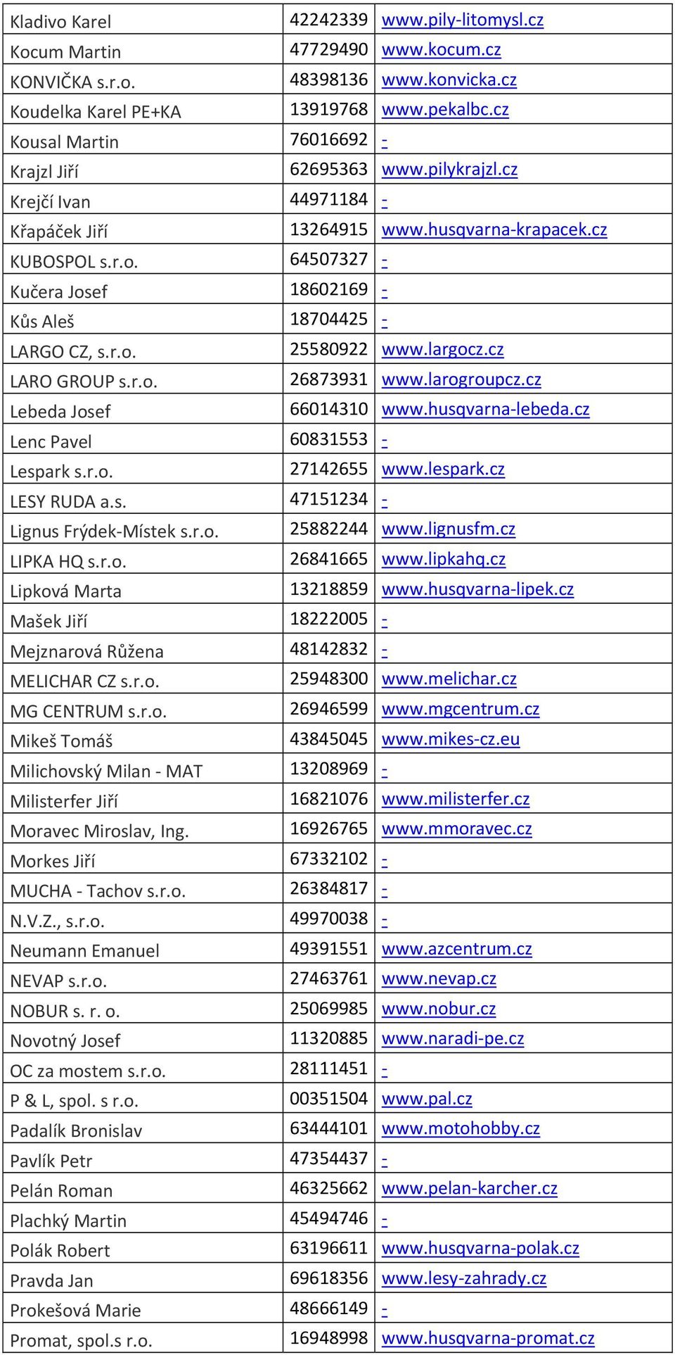 r.o. 25580922 www.largocz.cz LARO GROUP s.r.o. 26873931 www.larogroupcz.cz Lebeda Josef 66014310 www.husqvarna lebeda.cz Lenc Pavel 60831553 Lespark s.r.o. 27142655 www.lespark.cz LESY RUDA a.s. 47151234 Lignus Frýdek Místek s.