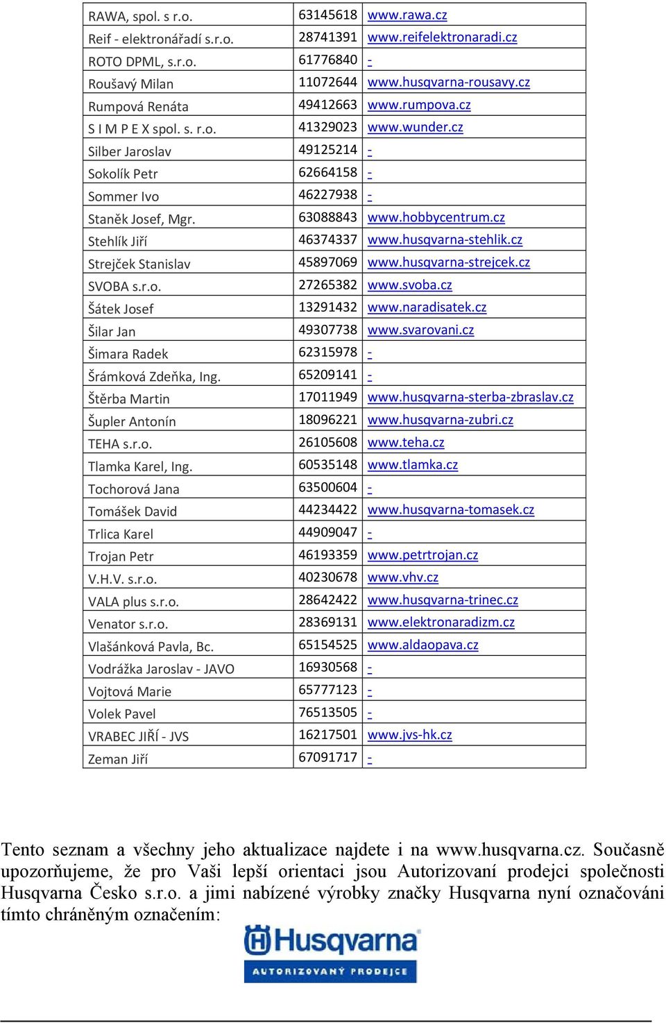 hobbycentrum.cz Stehlík Jiří 46374337 www.husqvarna stehlik.cz Strejček Stanislav 45897069 www.husqvarna strejcek.cz SVOBA s.r.o. 27265382 www.svoba.cz Šátek Josef 13291432 www.naradisatek.