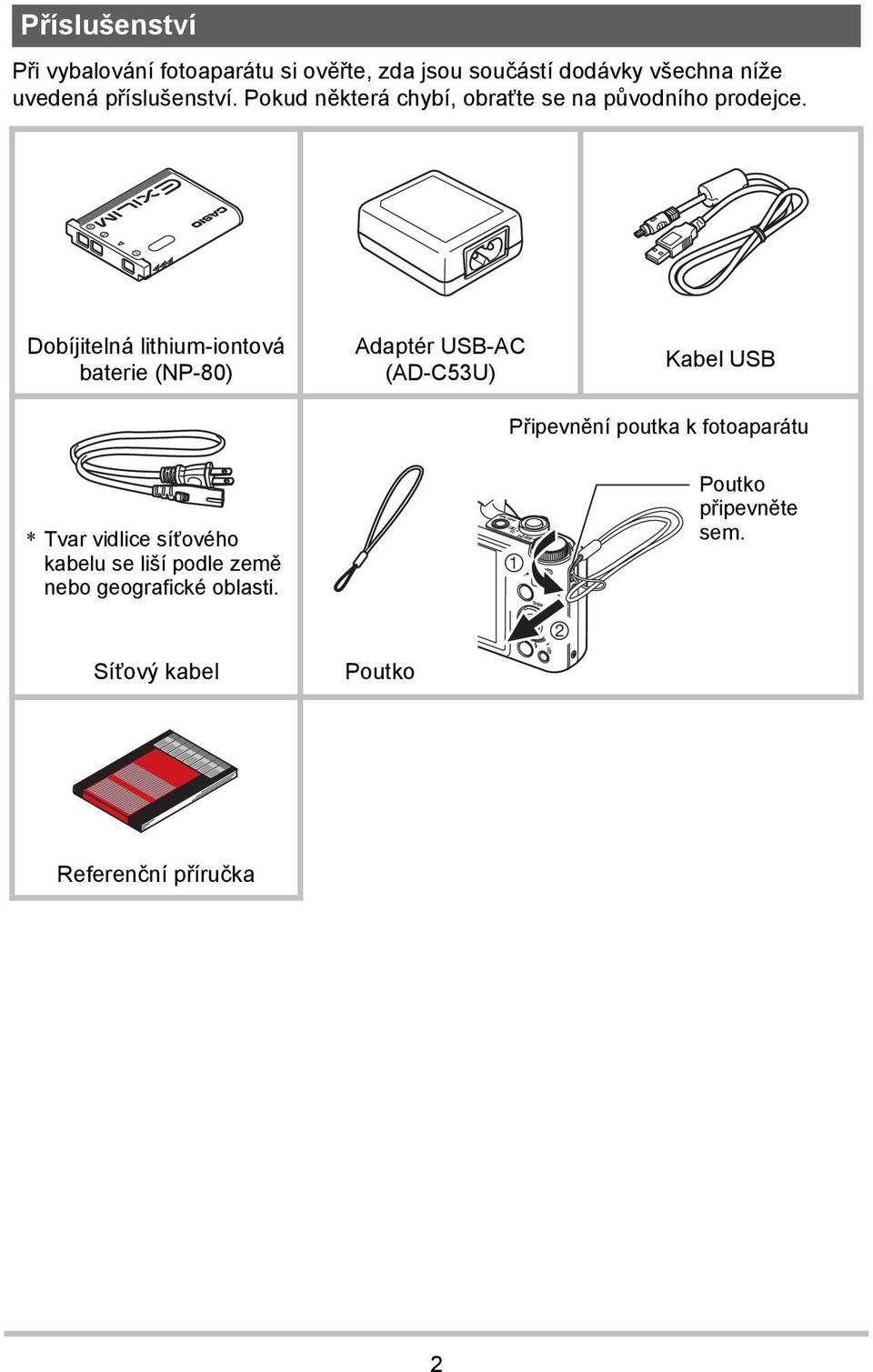 Dobíjitelná lithium-iontová baterie (NP-80) Adaptér USB-AC (AD-C53U) Kabel USB Připevnění poutka k