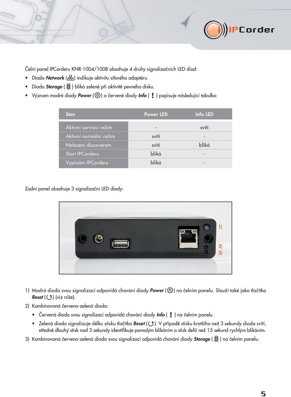 bliká Start IPCorderu bliká - Vypínání IPCorderu bliká - Zadní panel obsahuje 3 signalizační LED diody: 1) 2) 3) 1) Modrá dioda svou signalizací odpovídá chování diody Power ( ) na čelním panelu.