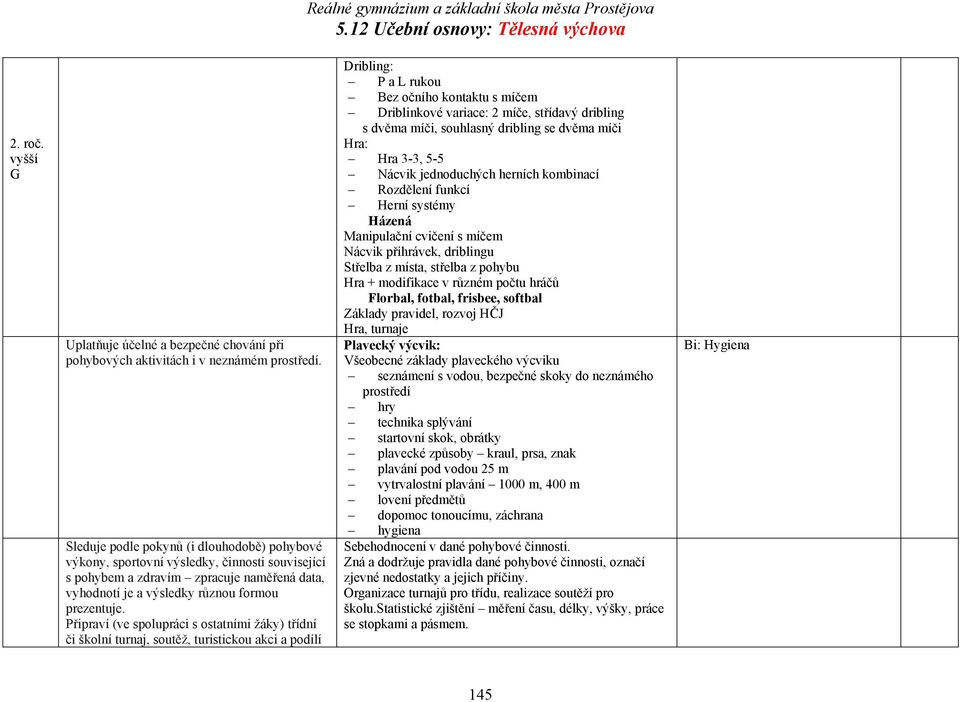 Připraví (ve spolupráci s ostatními žáky) třídní či školní turnaj, soutěž, turistickou akci a podílí Dribling: P a L rukou Bez očního kontaktu s míčem Driblinkové variace: 2 míče, střídavý dribling s