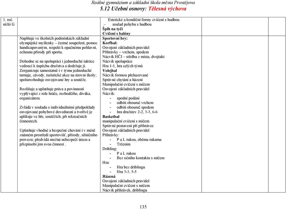 Zorganizuje samostatně i v týmu jednoduché turnaje, závody, turistické akce na úrovni školy; spolurozhoduje osvojované hry a soutěže.