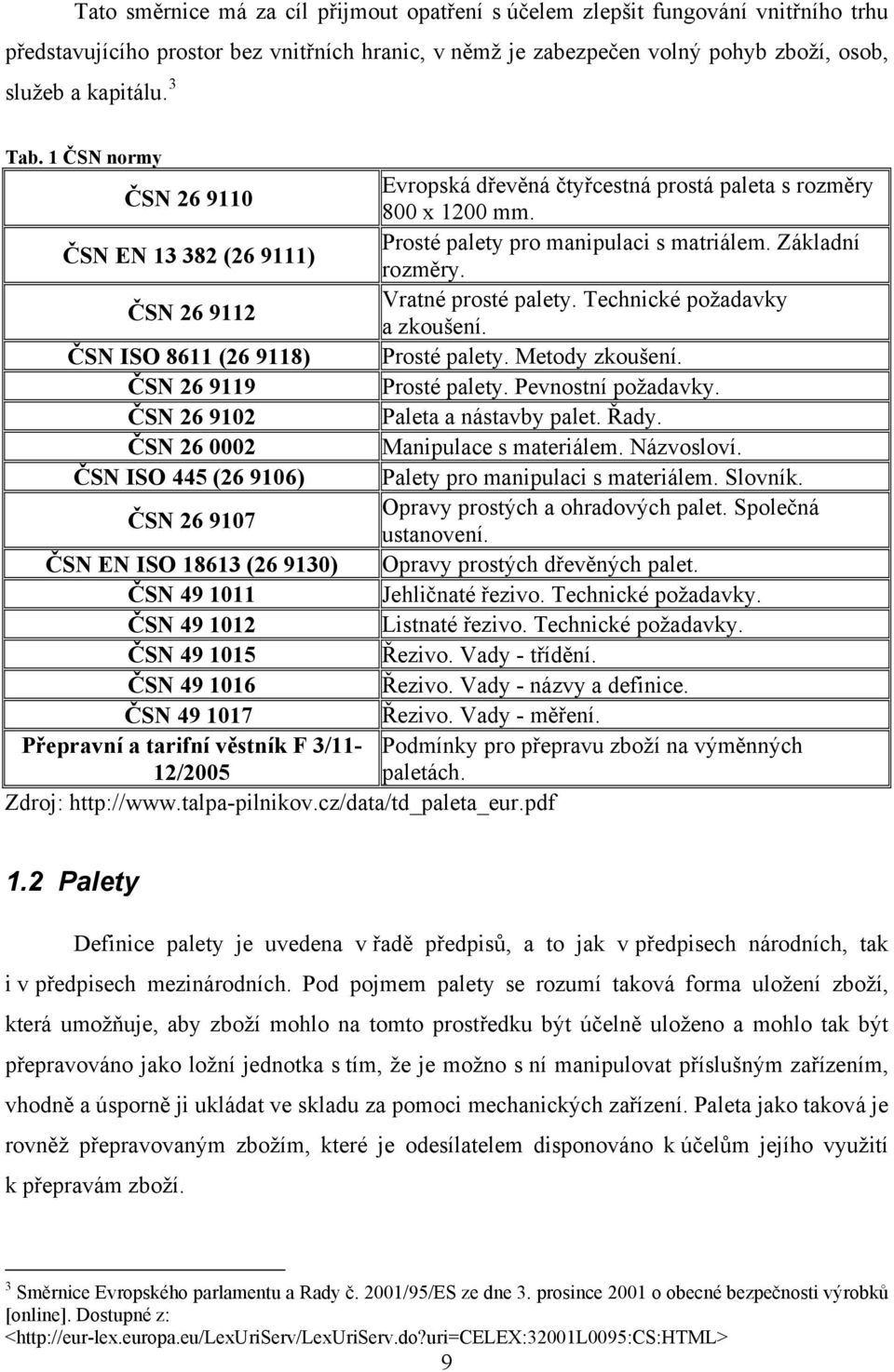 ČSN 26 9112 Vratné prosté palety. Technické požadavky a zkoušení. ČSN ISO 8611 (26 9118) Prosté palety. Metody zkoušení. ČSN 26 9119 Prosté palety. Pevnostní požadavky.