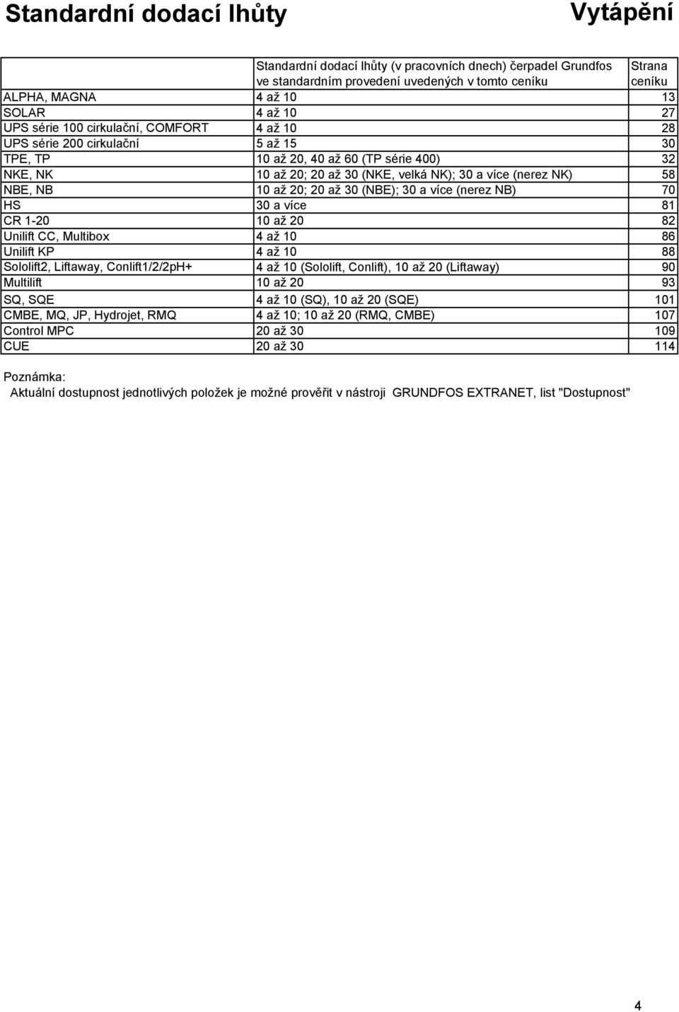 10 až 20; 20 až 30 (NBE); 30 a více (nerez NB) 70 HS 30 a více 81 CR 1-20 10 až 20 82 Unilift CC, Multibox 4 až 10 86 Unilift KP 4 až 10 88 Sololift2, Liftaway, Conlift1/2/2pH+ 4 až 10 (Sololift,