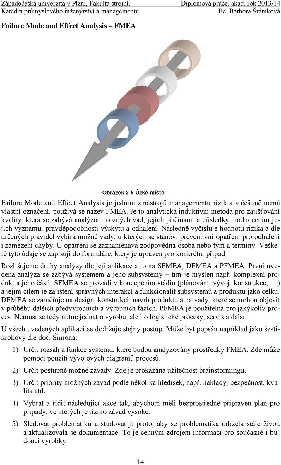 Následně vyčísluje hodnotu rizika a dle určených pravidel vybírá možné vady, u kterých se stanoví preventivní opatření pro odhalení i zamezení chyby.