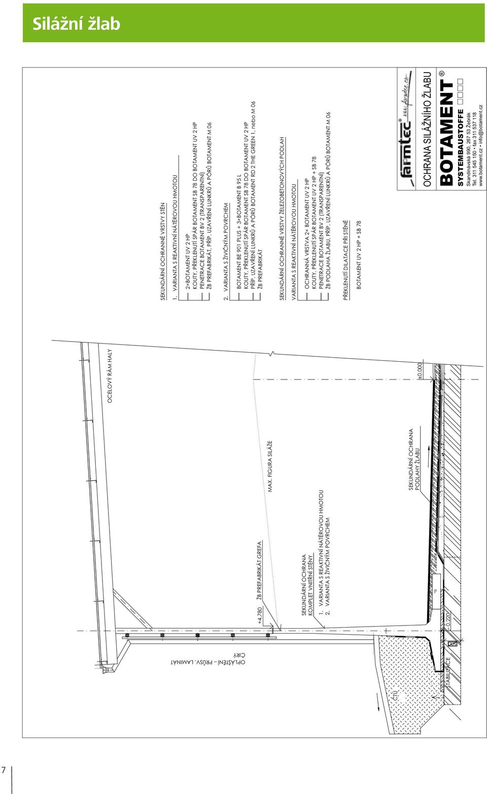 55 50 fax 57 8 www.botament.cz info@botament.