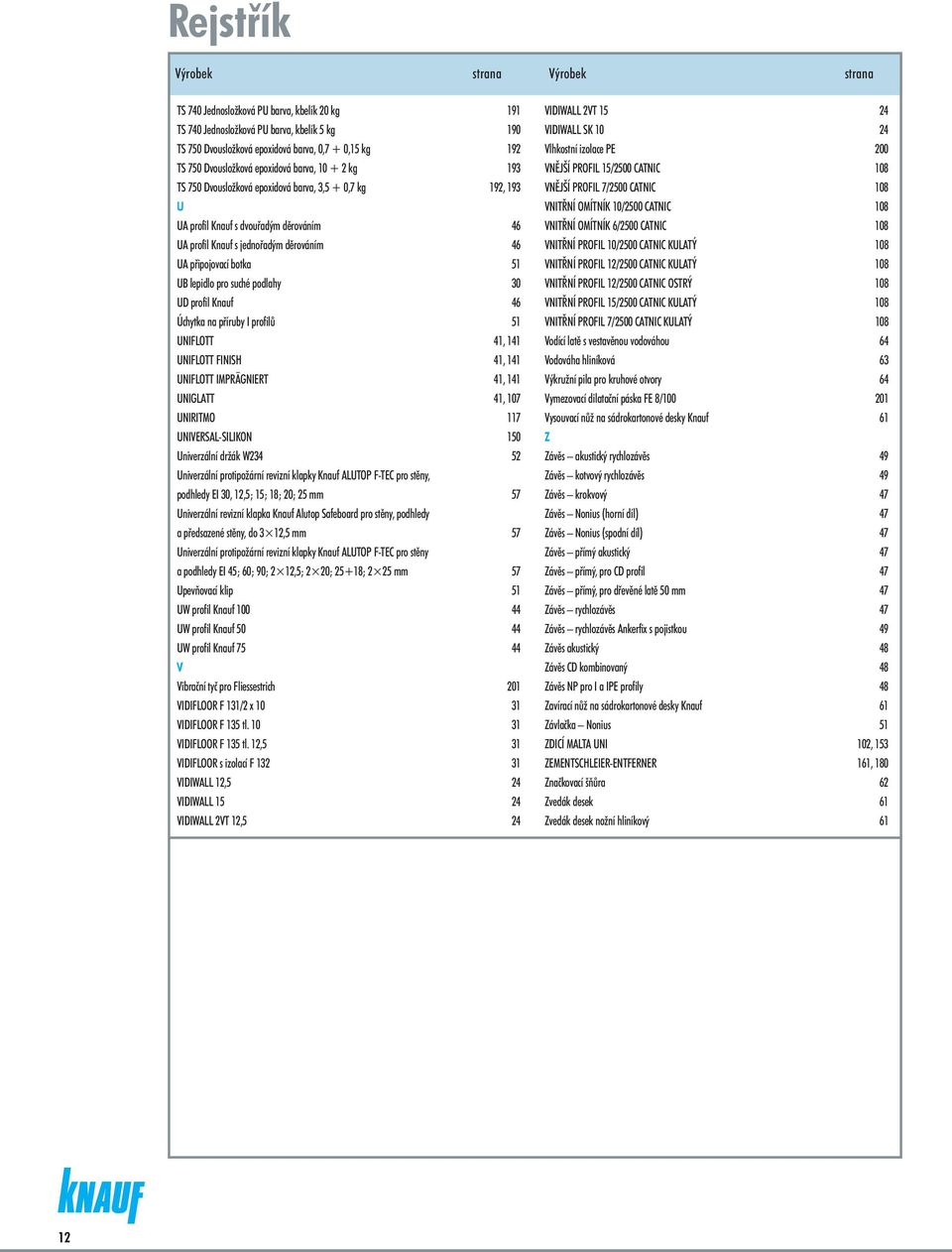 pro suché podlahy 30 UD profil Knauf 46 Úchytka na příruby I profilů 5 UNIFLOTT 4, 4 UNIFLOTT FINISH 4, 4 UNIFLOTT IMPRÄGNIERT 4, 4 UNIGLATT 4, 07 UNIRITMO 7 UNIVERSAL-SILIKON 50 Univerzální držák