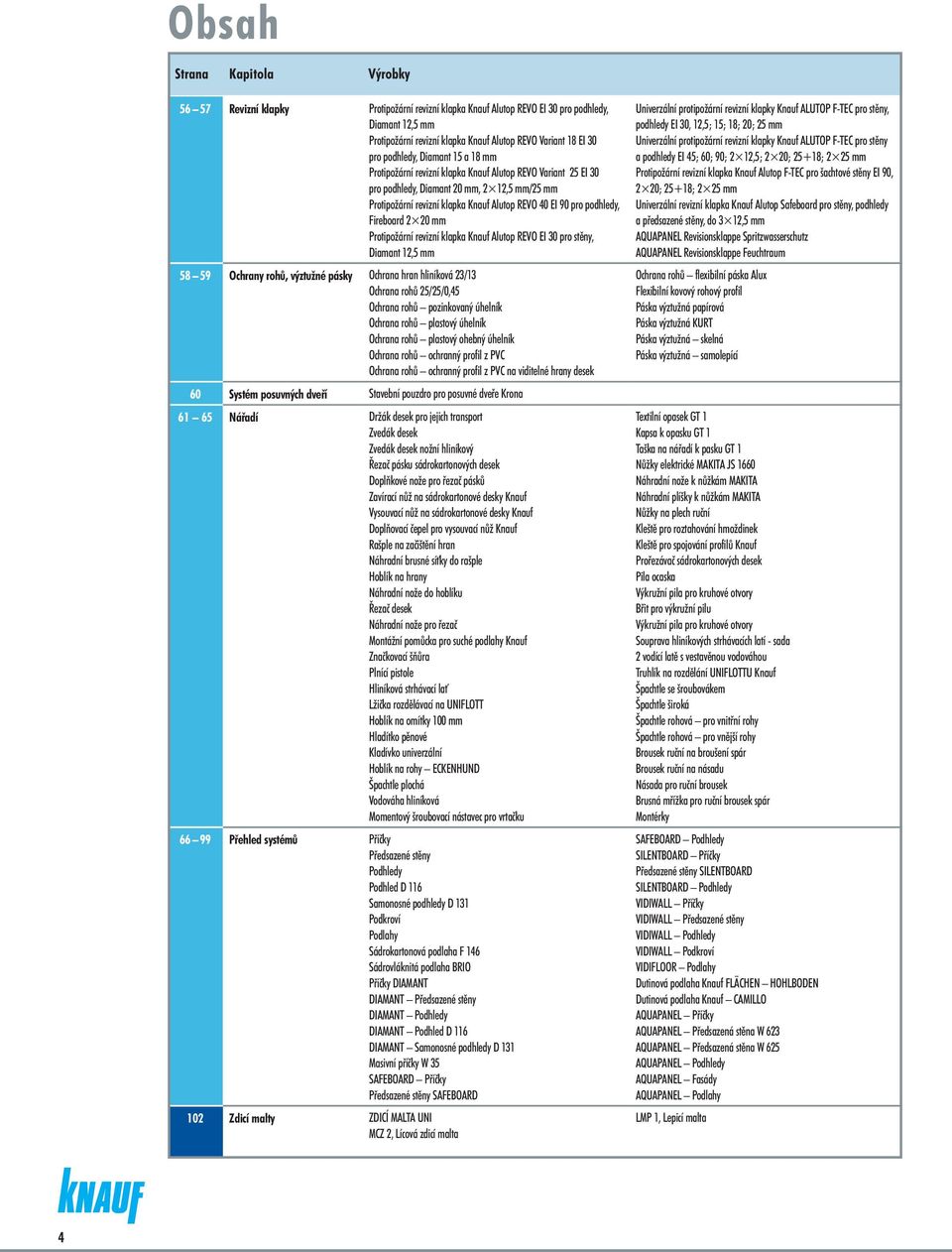 podhledy, Fireboard 2 20 mm Protipožární revizní klapka Knauf Alutop REVO EI 30 pro stěny, Diamant 2,5 mm 58 59 Ochrany rohů, výztužné pásky Ochrana hran hliníková 23/3 Ochrana rohů 25/25/0,45