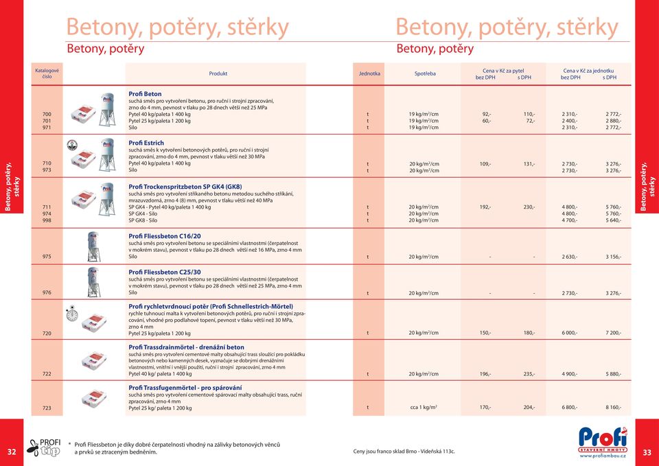 880,- t 19 kg/m 2 /cm 2 310,- 2 772,- Betony, potěry, stěrky Profi Estrich suchá směs k vytvoření betonových potěrů, pro ruční i strojní zpracování, zrno do 4 mm, pevnost v tlaku větší než 30 MPa 710