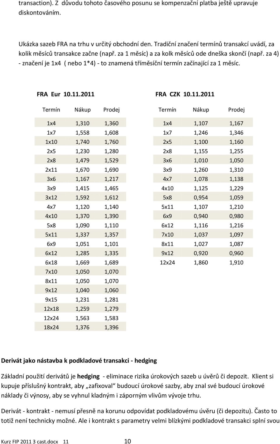 za 4) - značení je 1x4 ( nebo 1*4) - to znamená tříměsíční termín začínající za 1 měsíc. FRA Eur 10.11.