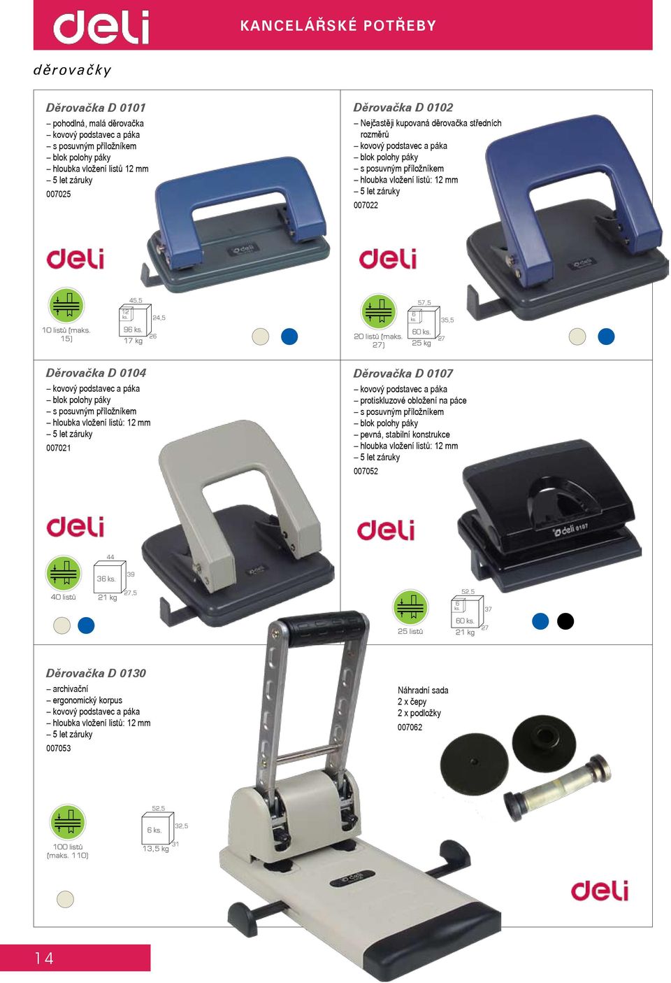 57,5 60 25 kg 35,5 27 Děrovačka D 0104 kovový podstavec a páka blok polohy páky s posuvným příložníkem hloubka vložení listů: mm 5 let záruky 007021 Děrovačka D 0107 kovový podstavec a páka